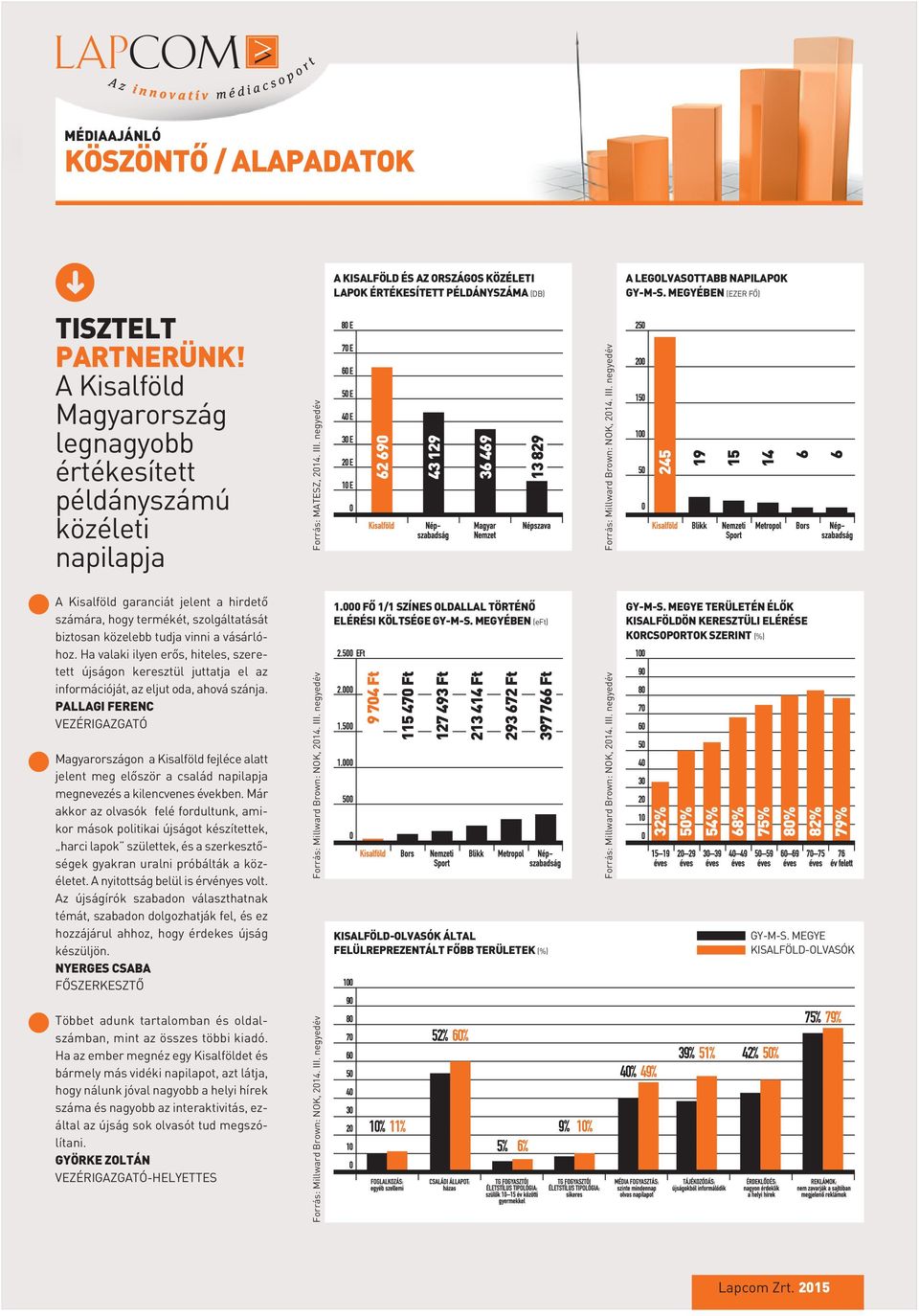 negyedév Forrás: Millward Brown: NOK, 2014. III. negyedév A Kisalföld garanciát jelent a hirdetô számára, hogy termékét, szolgáltatását biztosan közelebb tudja vinni a vásárlóhoz.