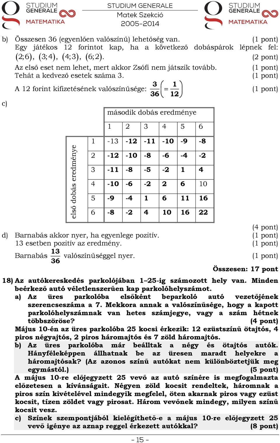 3 1 A 12 forint kifizetésének valószínűsége: 36 12 c) második dobás eredménye 1 2 3 4 5 6 első dobás eredménye 1-13 -12-11 -10-9 -8 2-12 -10-8 -6-4 -2 3-11 -8-5 -2 1 4 4-10 -6-2 2 6 10 5-9 -4 1 6 11