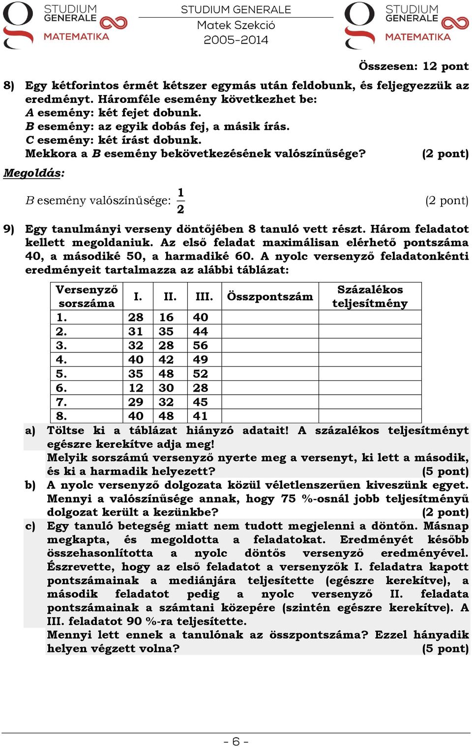 B esemény valószínűsége: 1 2 9) Egy tanulmányi verseny döntőjében 8 tanuló vett részt. Három feladatot kellett megoldaniuk.