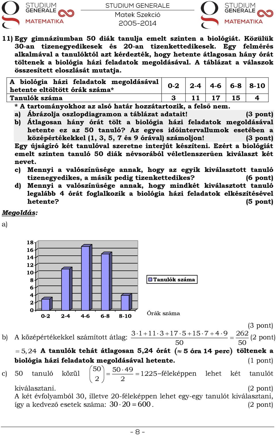 A biológia házi feladatok megoldásával hetente eltöltött órák száma* 0-2 2-4 4-6 6-8 8-10 Tanulók száma 3 11 17 15 4 * A tartományokhoz az alsó határ hozzátartozik, a felső nem.