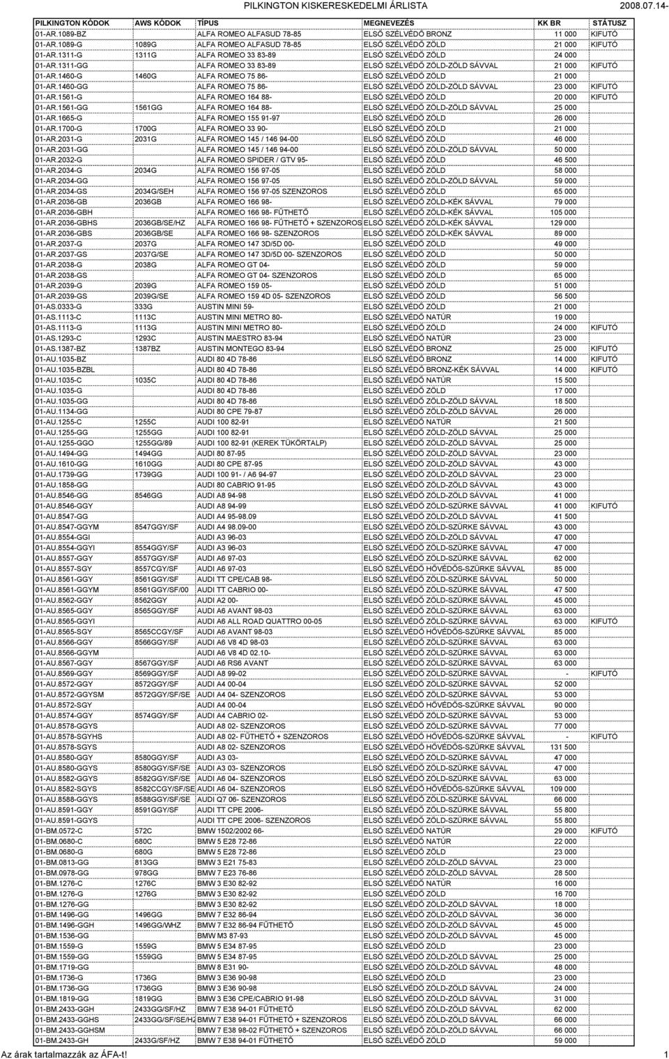 1460-G 1460G ALFA ROMEO 75 86- ELSŐ SZÉLVÉDŐ ZÖLD 21 000 01-AR.1460-GG ALFA ROMEO 75 86- ELSŐ SZÉLVÉDŐ ZÖLD-ZÖLD SÁVVAL 23 000 KIFUTÓ 01-AR.