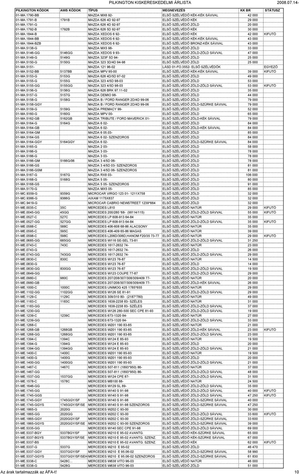 1844-BZB MAZDA XEDOS 6 92- ELSŐ SZÉLVÉDŐ BRONZ-KÉK SÁVVAL 43 000 01-MA.5138-G MAZDA MX5 98- ELSŐ SZÉLVÉDŐ ZÖLD 33 000 01-MA.