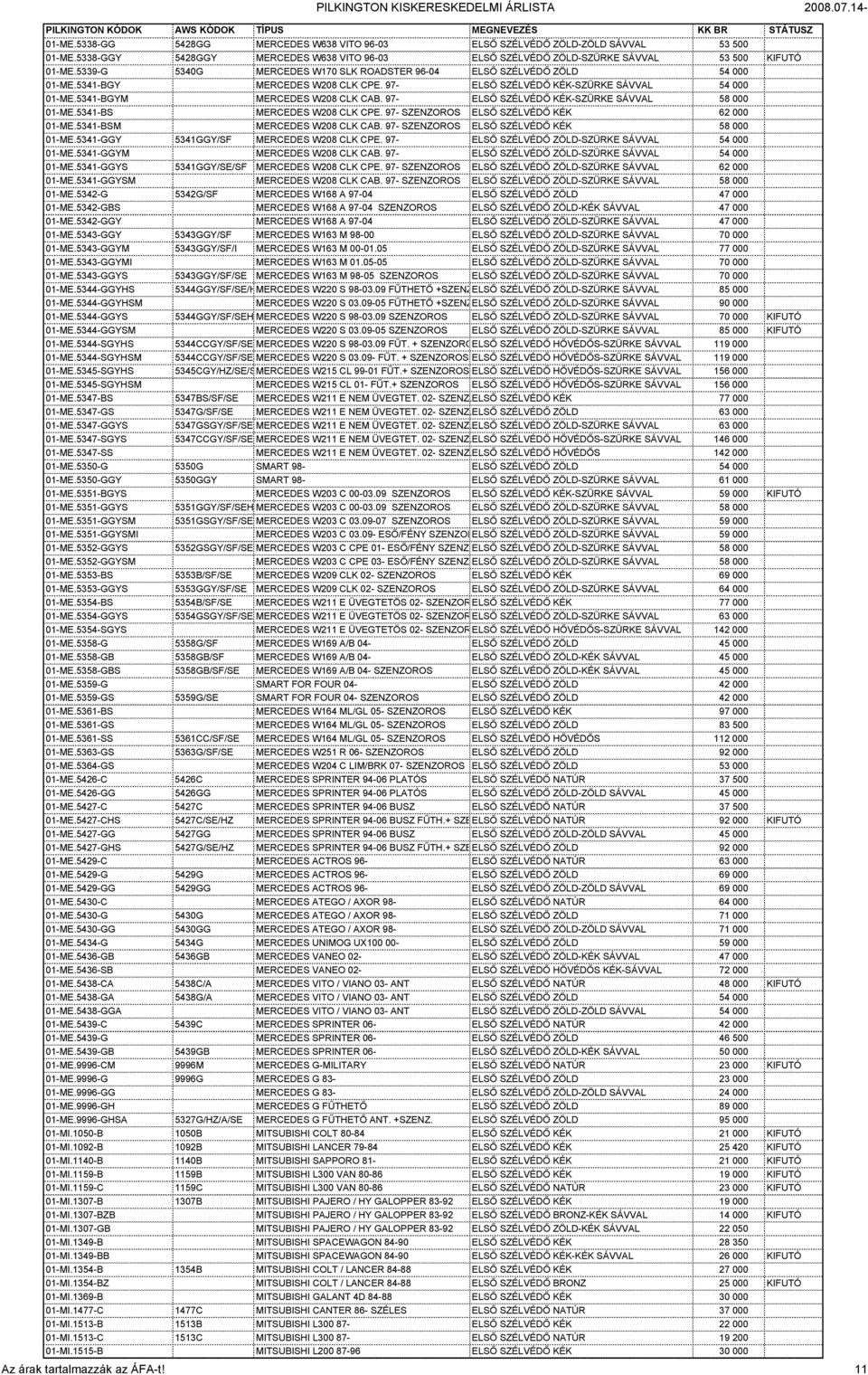 97- ELSŐ SZÉLVÉDŐ KÉK-SZÜRKE SÁVVAL 58 000 01-ME.5341-BS MERCEDES W208 CLK CPE. 97- SZENZOROS ELSŐ SZÉLVÉDŐ KÉK 62 000 01-ME.5341-BSM MERCEDES W208 CLK CAB.