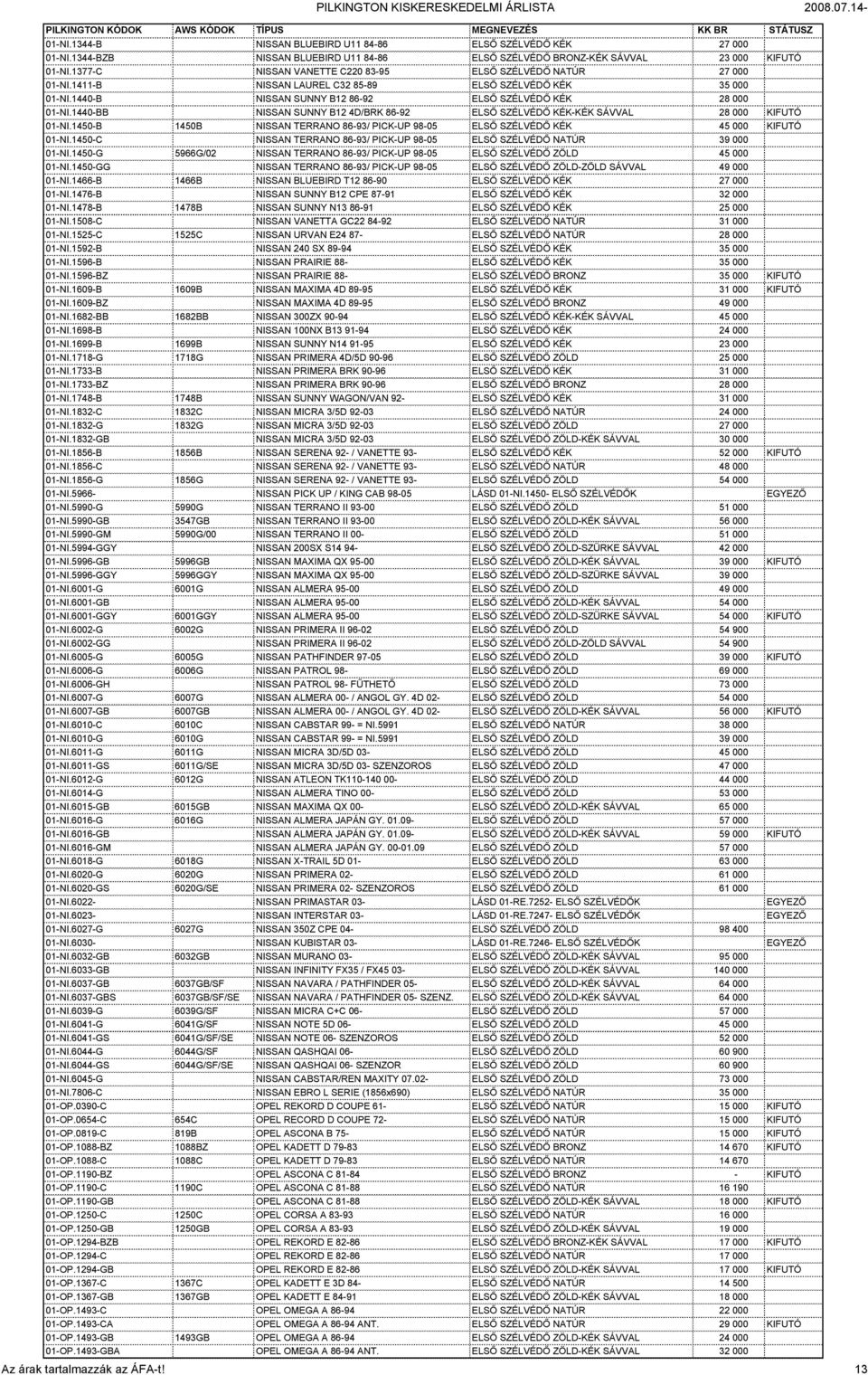 1440-BB NISSAN SUNNY B12 4D/BRK 86-92 ELSŐ SZÉLVÉDŐ KÉK-KÉK SÁVVAL 28 000 KIFUTÓ 01-NI.1450-B 1450B NISSAN TERRANO 86-93/ PICK-UP 98-05 ELSŐ SZÉLVÉDŐ KÉK 45 000 KIFUTÓ 01-NI.