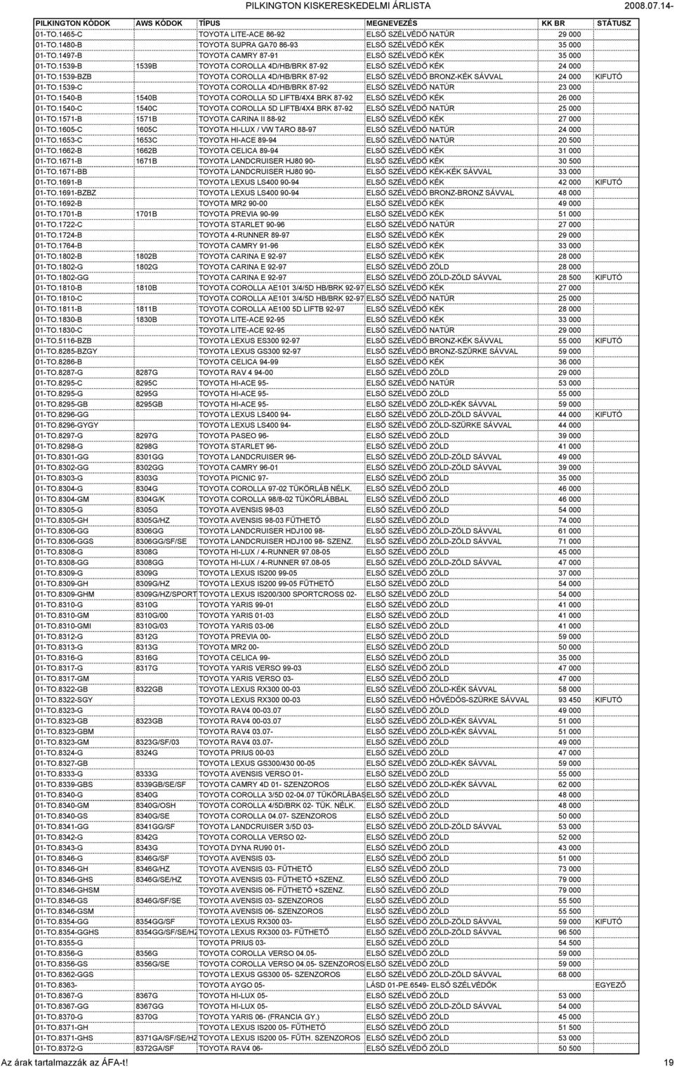 1539-C TOYOTA COROLLA 4D/HB/BRK 87-92 ELSŐ SZÉLVÉDŐ NATÚR 23 000 01-TO.1540-B 1540B TOYOTA COROLLA 5D LIFTB/4X4 BRK 87-92 ELSŐ SZÉLVÉDŐ KÉK 26 000 01-TO.