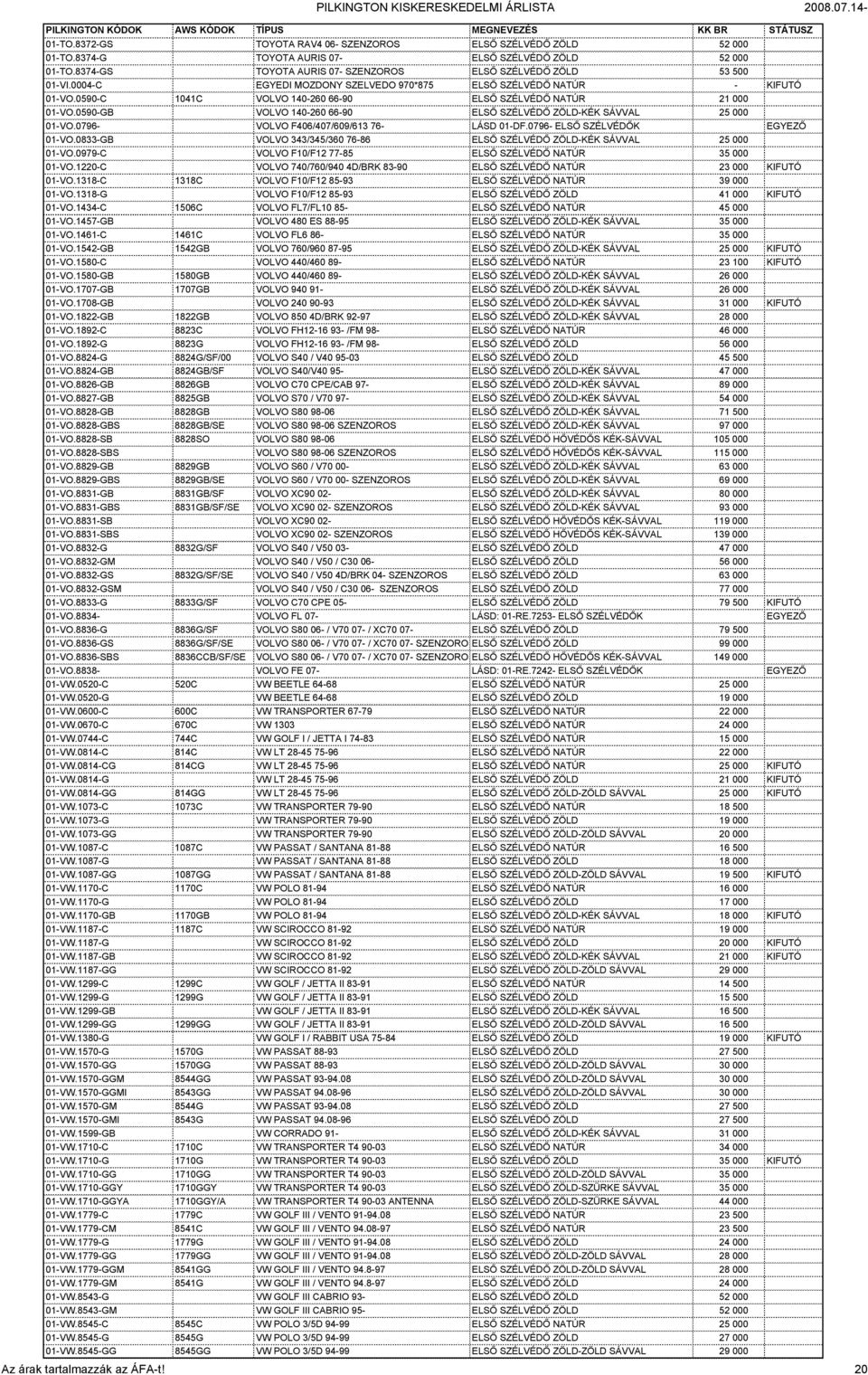 0590-GB VOLVO 140-260 66-90 ELSŐ SZÉLVÉDŐ ZÖLD-KÉK SÁVVAL 25 000 01-VO.0796- VOLVO F406/407/609/613 76- LÁSD 01-DF.0796- ELSŐ SZÉLVÉDŐK EGYEZŐ 01-VO.