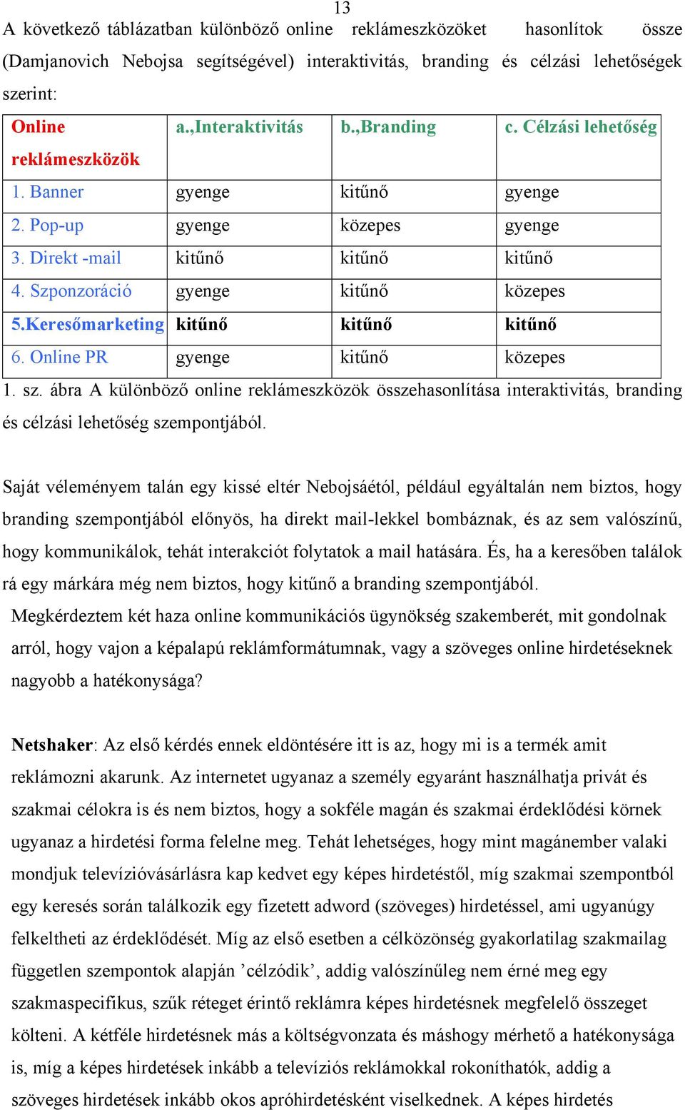 Keresőmarketing kitűnő kitűnő kitűnő 6. Online PR gyenge kitűnő közepes 1. sz. ábra A különböző online reklámeszközök összehasonlítása interaktivitás, branding és célzási lehetőség szempontjából.