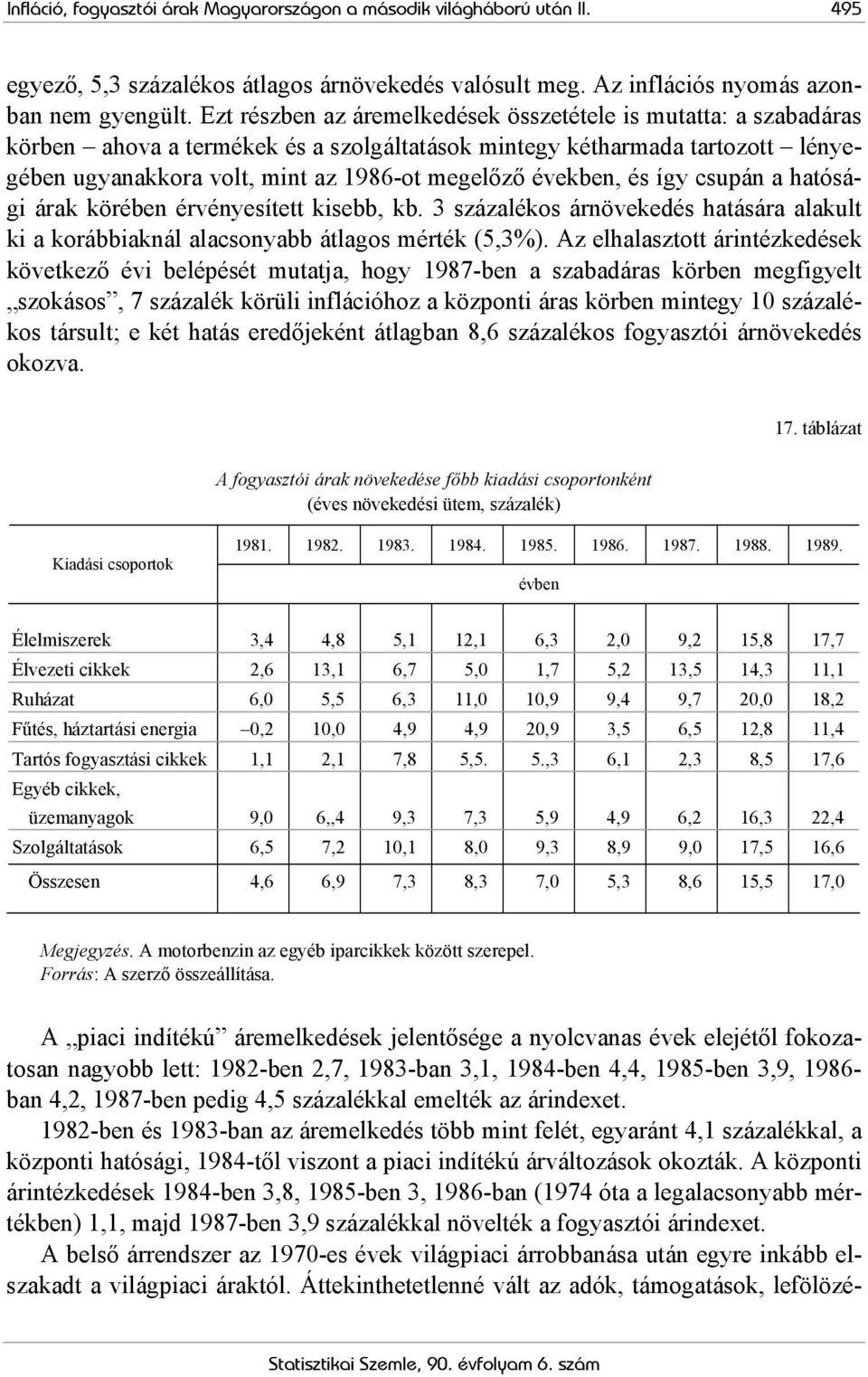 években, és így csupán a hatósági árak körében érvényesített kisebb, kb. 3 százalékos árnövekedés hatására alakult ki a korábbiaknál alacsonyabb átlagos mérték (5,3%).