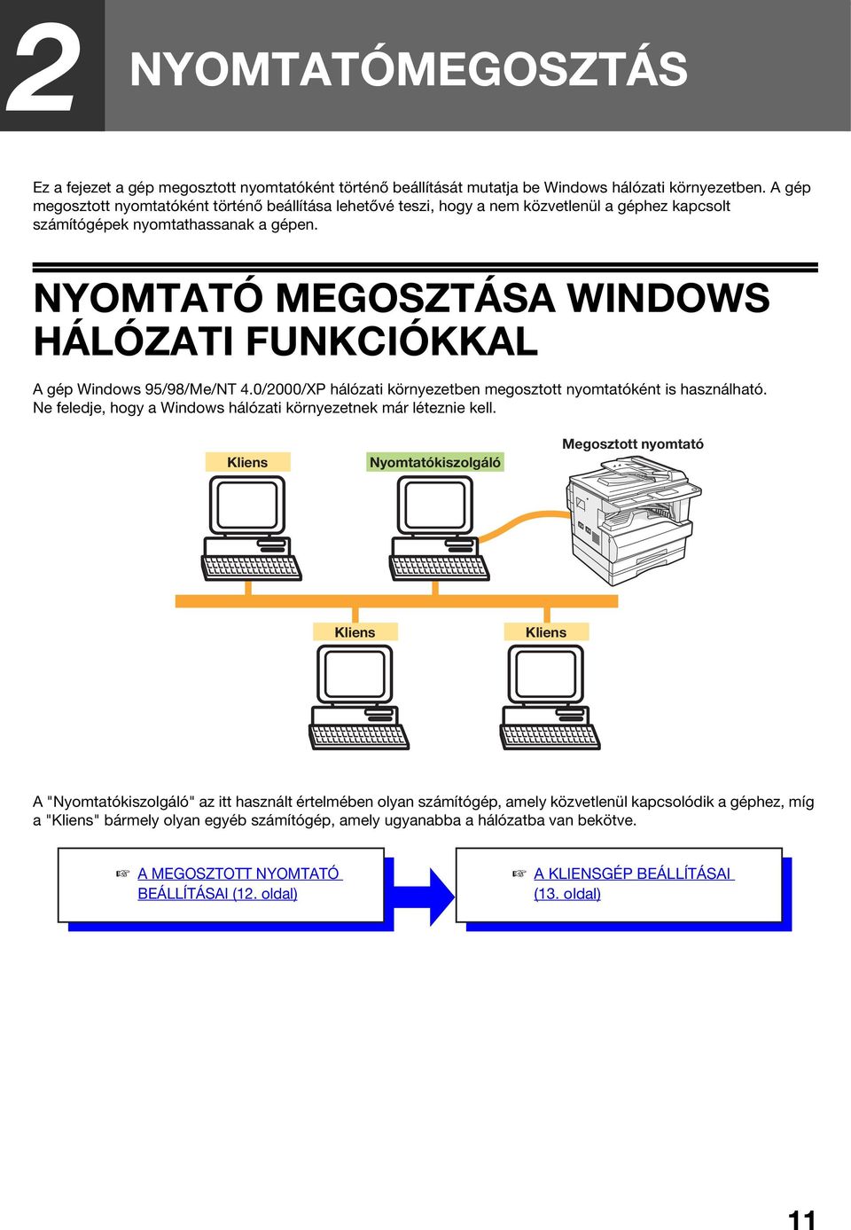 NYOMTATÓ MEGOSZTÁSA WINDOWS HÁLÓZATI FUNKCIÓKKAL A gép Windows 95/98/Me/NT 4.0/2000/XP hálózati környezetben megosztott nyomtatóként is használható.