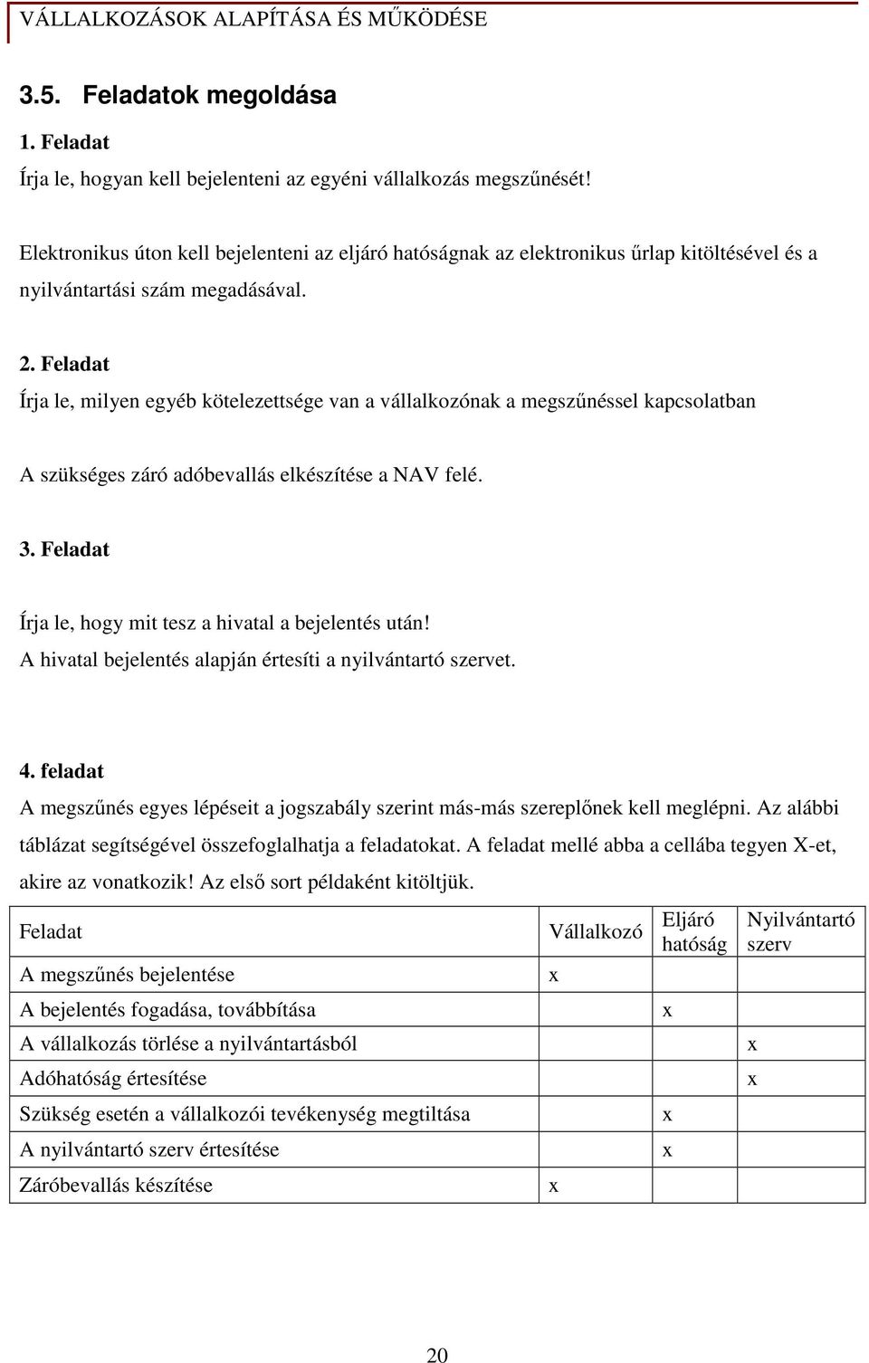 Feladat Írja le, milyen egyéb kötelezettsége van a vállalkozónak a megszőnéssel kapcsolatban A szükséges záró adóbevallás elkészítése a NAV felé. 3.