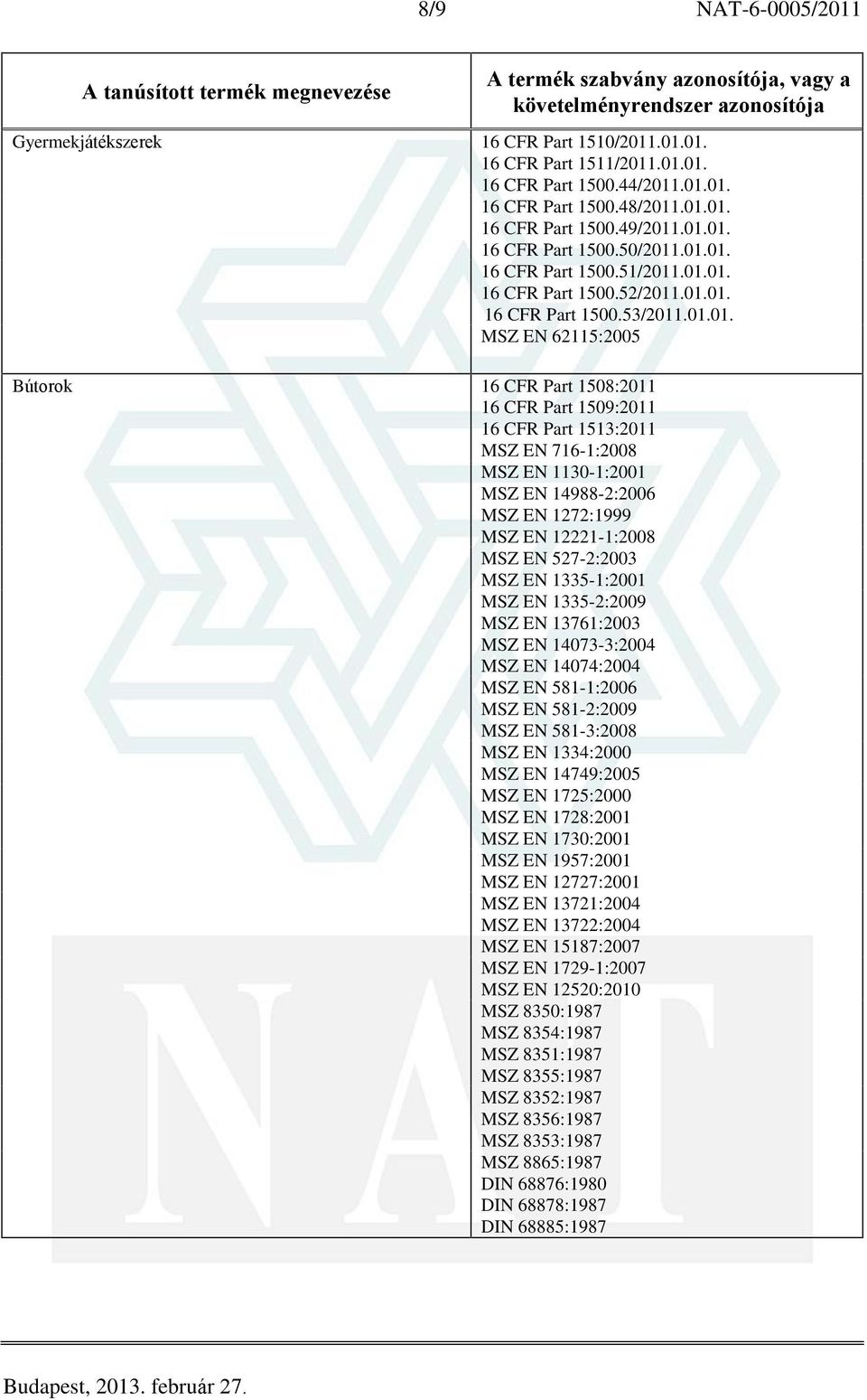 EN 716-1:2008 MSZ EN 1130-1:2001 MSZ EN 14988-2:2006 MSZ EN 1272:1999 MSZ EN 12221-1:2008 MSZ EN 527-2:2003 MSZ EN 1335-1:2001 MSZ EN 1335-2:2009 MSZ EN 13761:2003 MSZ EN 14073-3:2004 MSZ EN