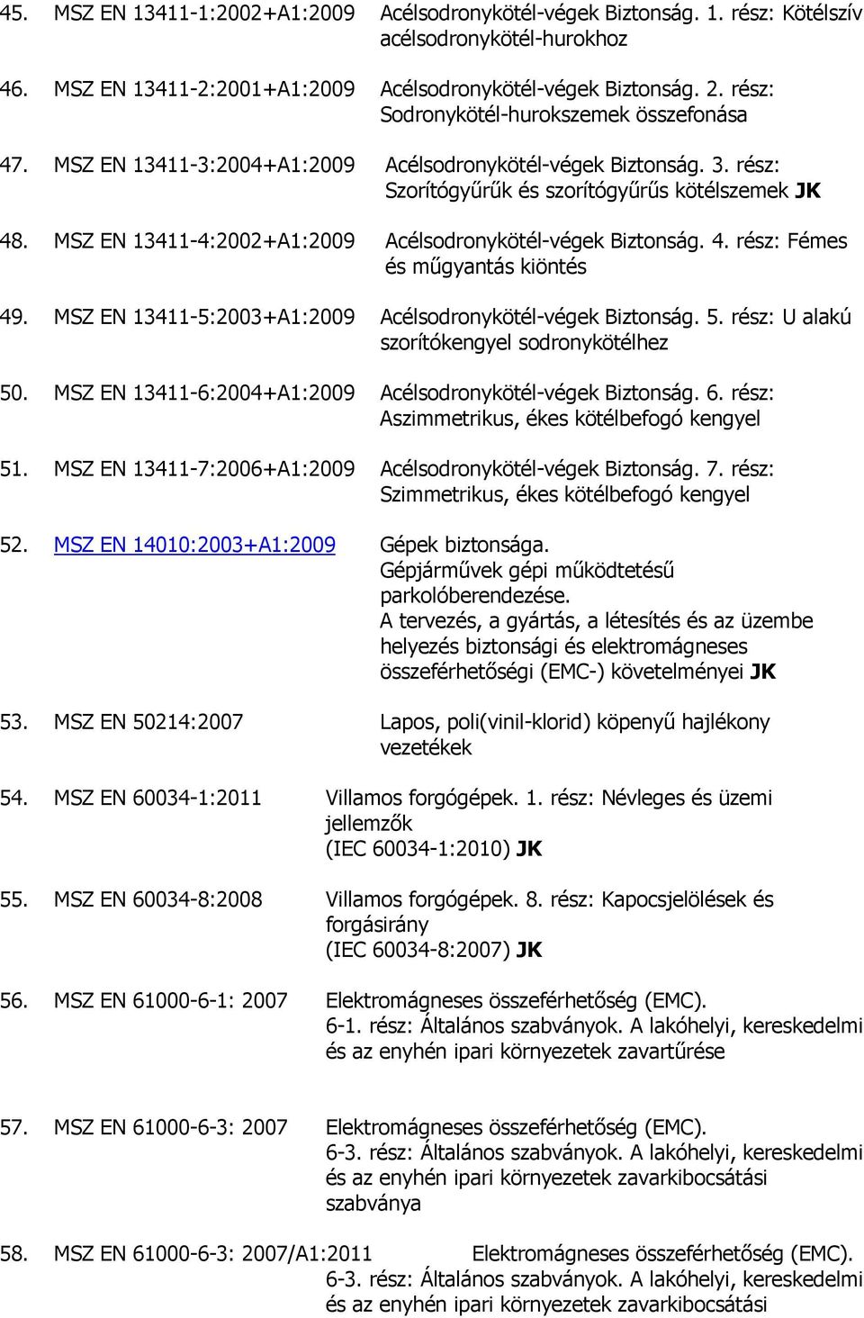 MSZ EN 13411-4:2002+A1:2009 Acélsodronykötél-végek Biztonság. 4. rész: Fémes és mőgyantás kiöntés 49. MSZ EN 13411-5:2003+A1:2009 Acélsodronykötél-végek Biztonság. 5.