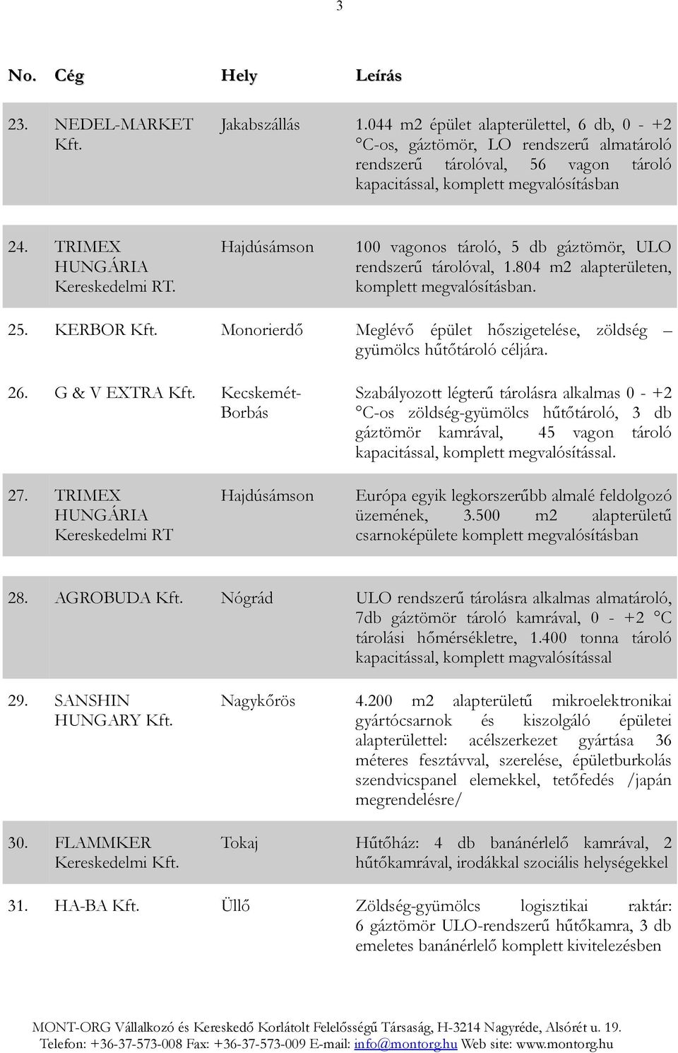 KERBOR Monorierdő Meglévő épület hőszigetelése, zöldség gyümölcs hűtőtároló céljára. 26.