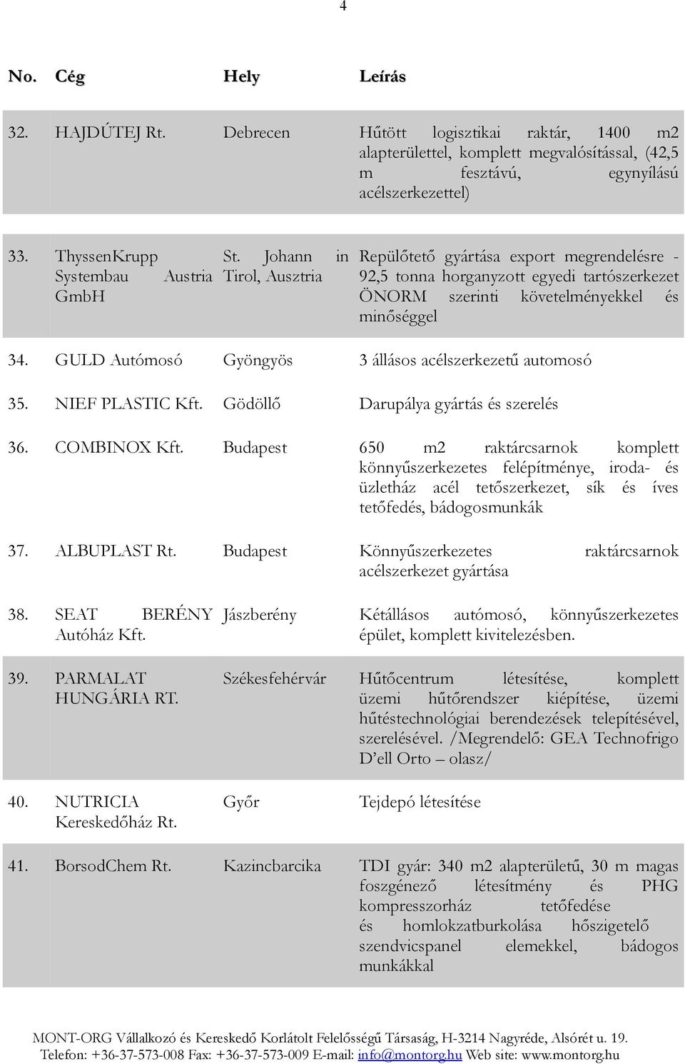 GULD Autómosó Gyöngyös 3 állásos acélszerkezetű automosó 35. NIEF PLASTIC Gödöllő Darupálya gyártás és szerelés 36.