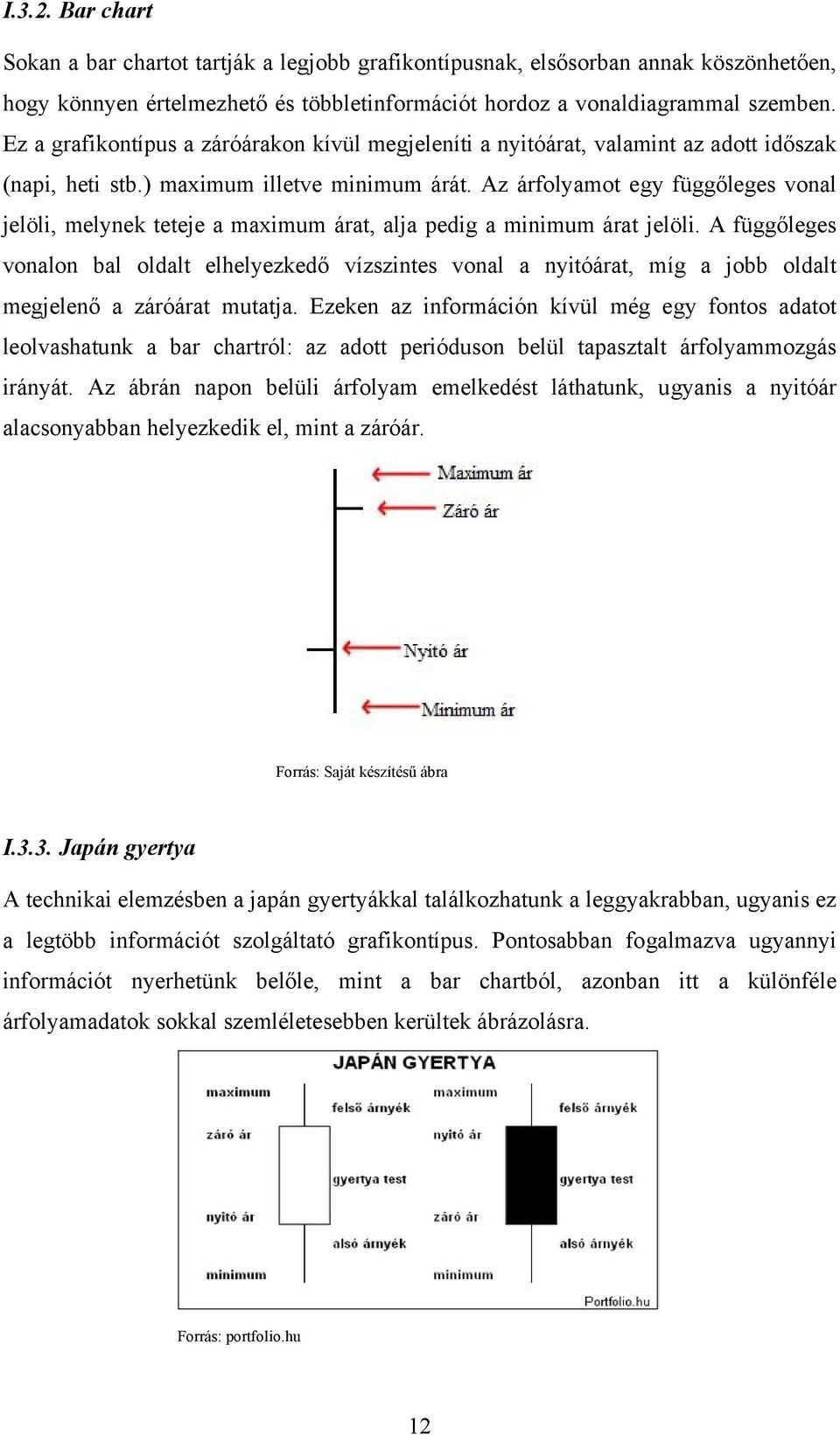 Az árfolyamot egy függőleges vonal jelöli, melynek teteje a maximum árat, alja pedig a minimum árat jelöli.