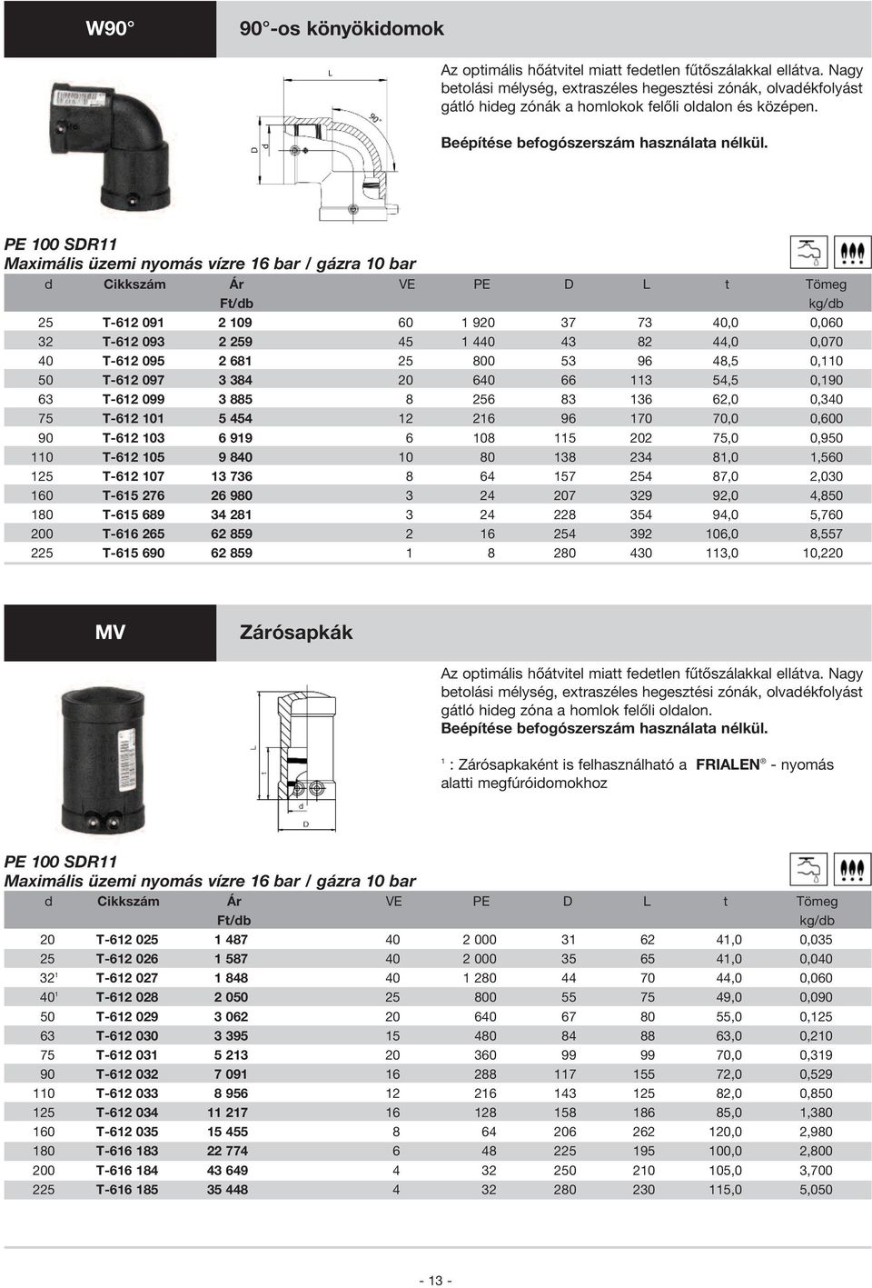 Maximális üzemi nyomás vízre 16 bar / gázra 10 bar d Cikkszám Ár VE PE D L t Tömeg 25 T-612 091 2 109 60 1 920 37 73 40,0 0,060 32 T-612 093 2 259 45 1 440 43 82 44,0 0,070 40 T-612 095 2 681 25 800