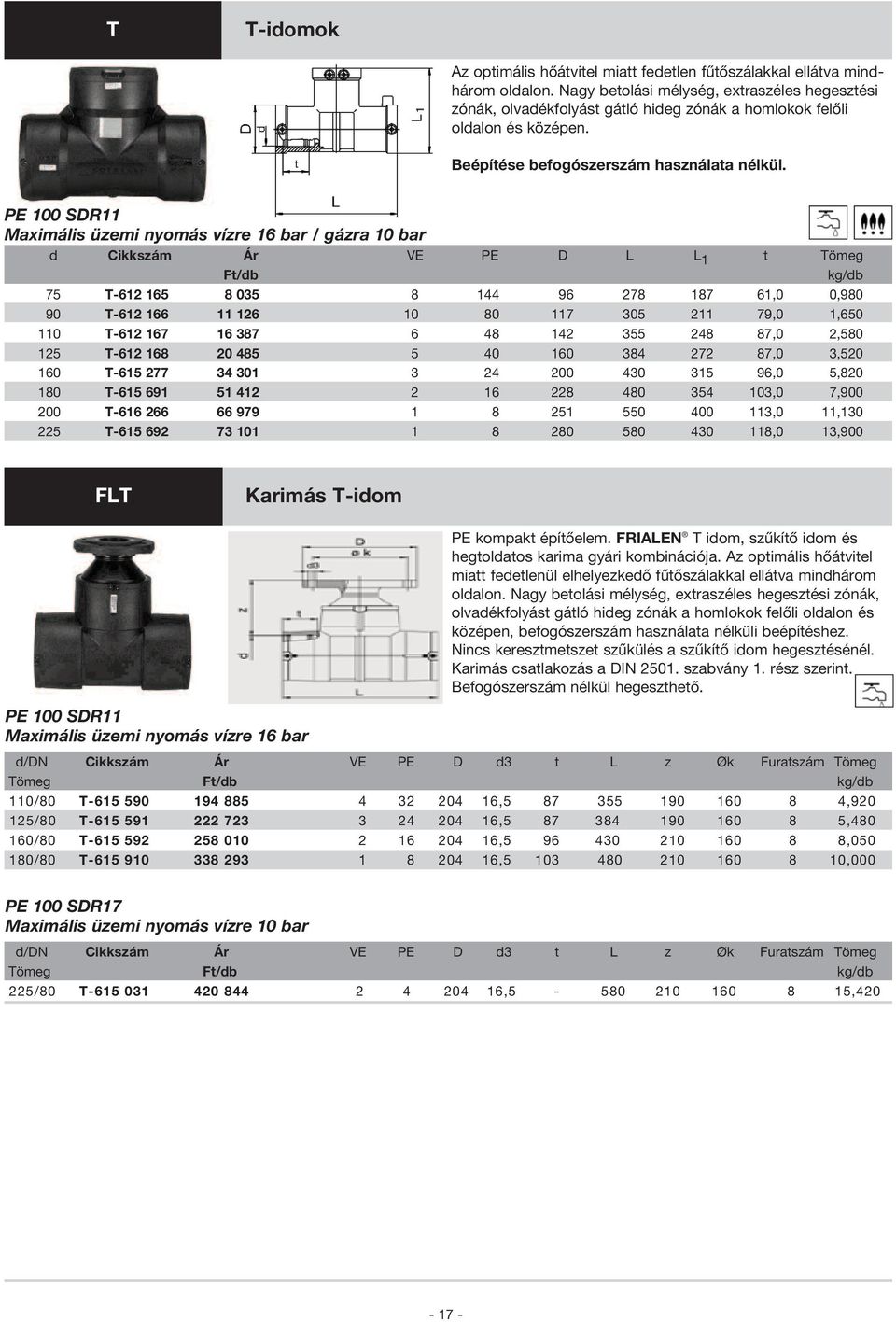 Maximális üzemi nyomás vízre 16 bar / gázra 10 bar d Cikkszám Ár VE PE D L L 1 t Tömeg 75 T-612 165 8 035 8 144 96 278 187 61,0 0,980 90 T-612 166 11 126 10 80 117 305 211 79,0 1,650 110 T-612 167 16