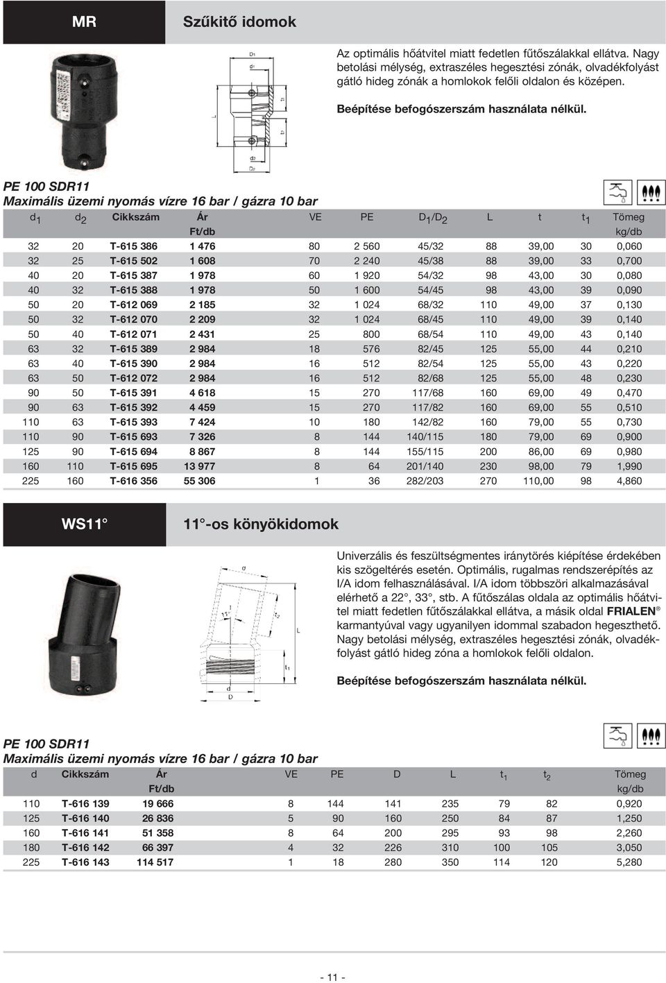 Maximális üzemi nyomás vízre 16 bar / gázra 10 bar d 1 d 2 Cikkszám Ár VE PE D 1 /D 2 L t t 1 Tömeg 32 20 T-615 386 1 476 80 2 560 45/32 88 39,00 30 0,060 32 25 T-615 502 1 608 70 2 240 45/38 88