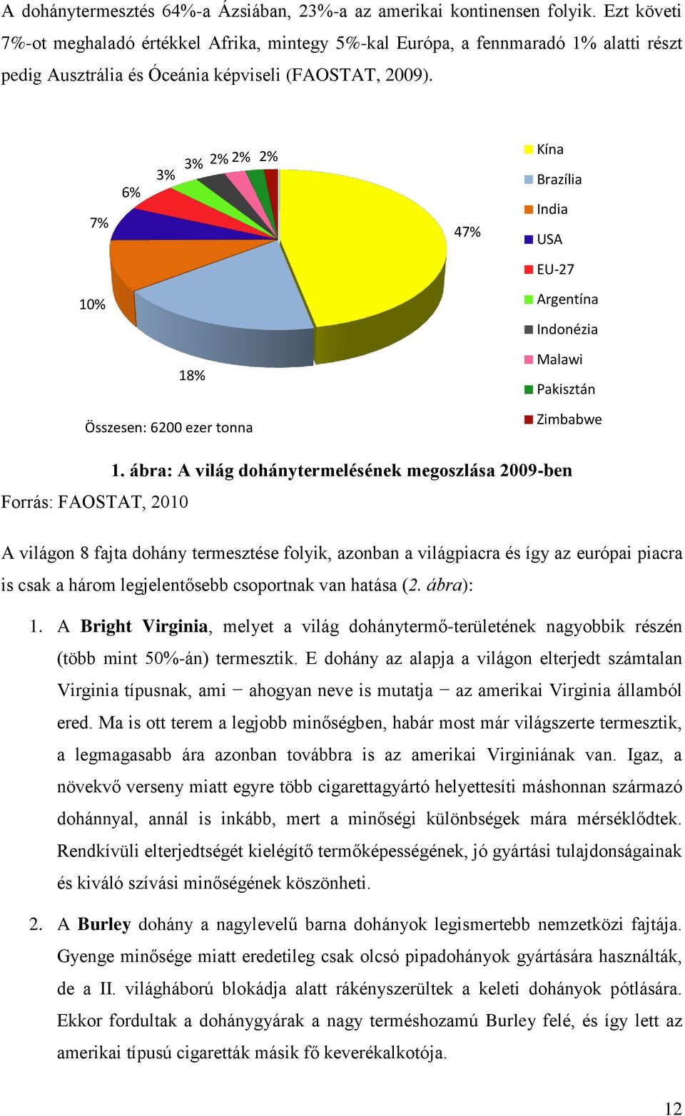 7% 6% 3% 3% 2% 2% 2% 47% Kína Brazília India USA EU-27 10% Argentína Indonézia 18% Malawi Pakisztán Összesen: 6200 ezer tonna Zimbabwe 1.