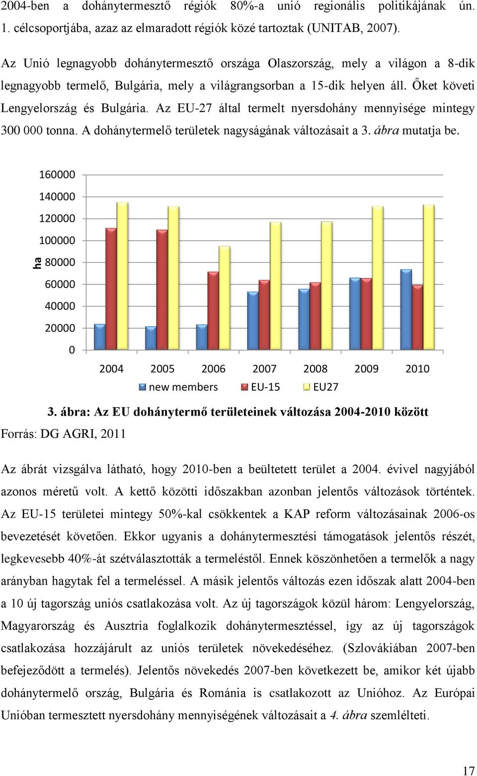 Az EU-27 által termelt nyersdohány mennyisége mintegy 300 000 tonna. A dohánytermelő területek nagyságának változásait a 3. ábra mutatja be.