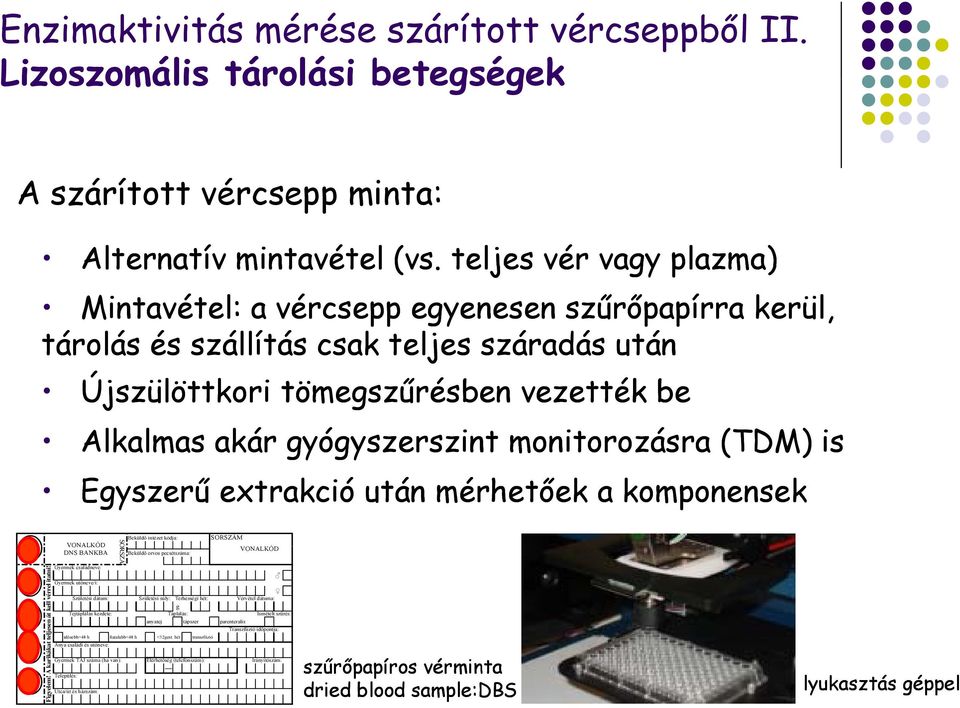 monitorozásra ra (TDM) is Egyszerű extrakció után mérhetőek a komponensek Figyelem! A karikákat teljesen át kell vérrel itatni!