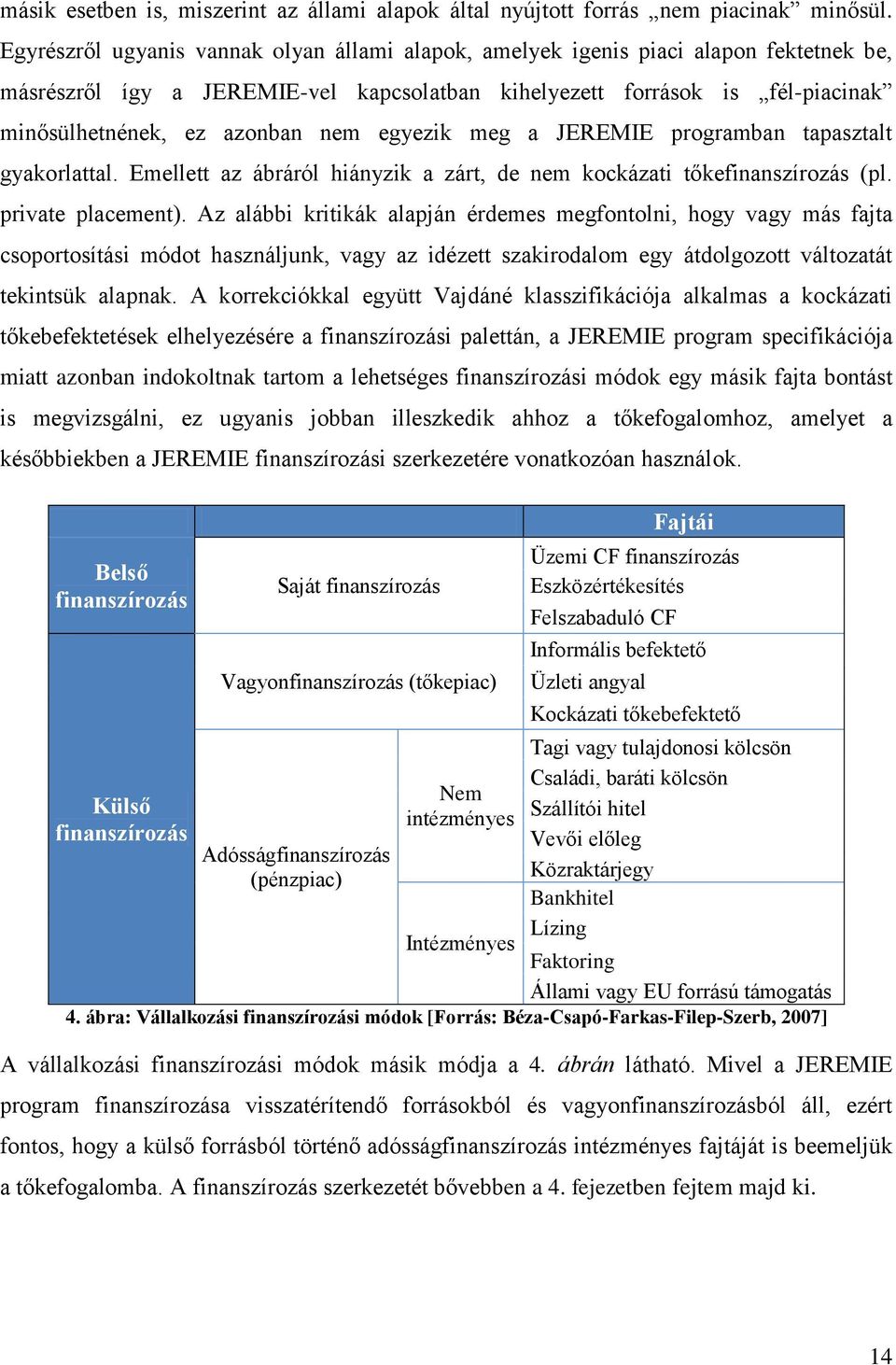 egyezik meg a JEREMIE programban tapasztalt gyakorlattal. Emellett az ábráról hiányzik a zárt, de nem kockázati tőkefinanszírozás (pl. private placement).