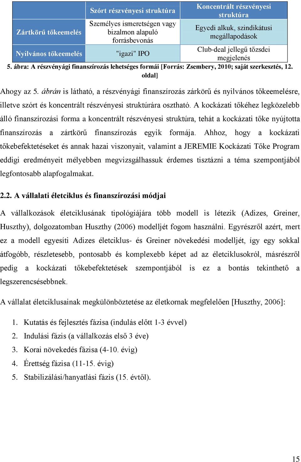 ábrán is látható, a részvényági finanszírozás zárkörű és nyilvános tőkeemelésre, illetve szórt és koncentrált részvényesi struktúrára osztható.