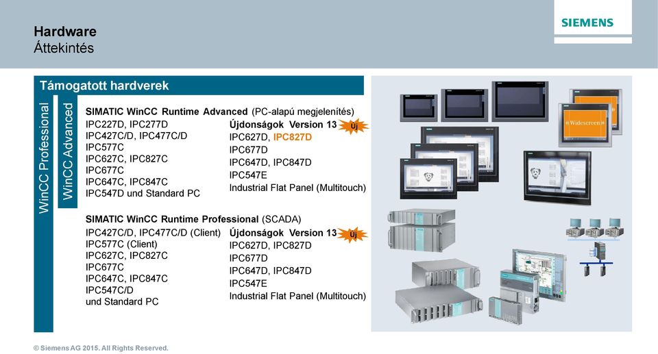 Industrial Flat Panel (Multitouch) IPC547D und Standard PC SIMATIC WinCC Runtime Professional (SCADA) IPC427C/D, IPC477C/D (Client) IPC577C (Client)
