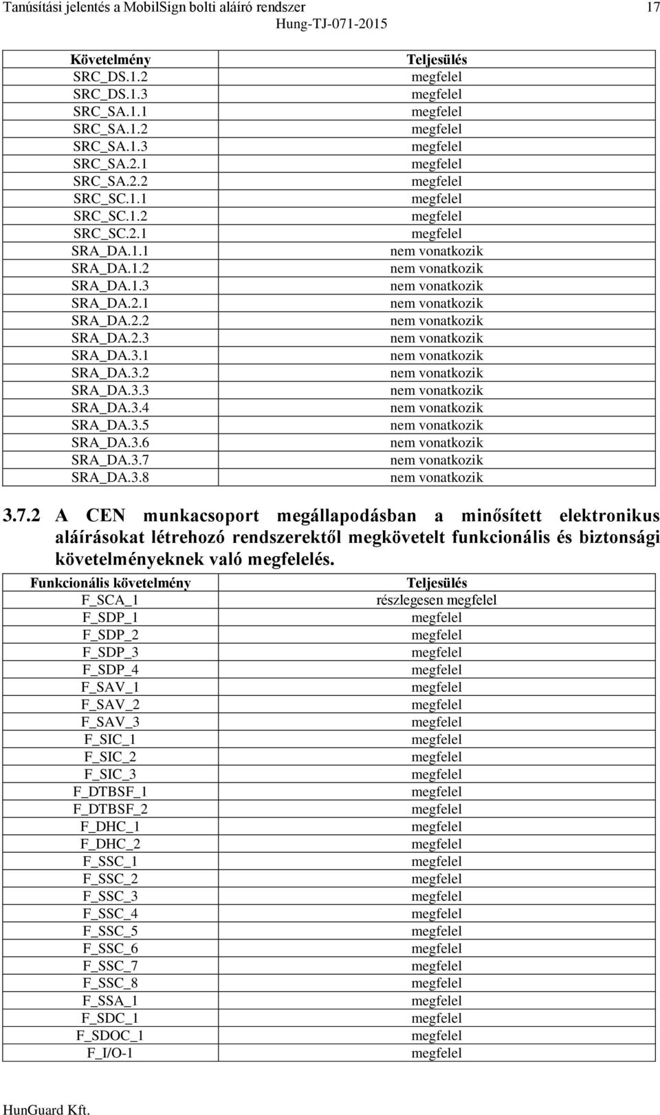 vonatkozik nem vonatkozik nem vonatkozik nem vonatkozik nem vonatkozik nem vonatkozik nem vonatkozik nem vonatkozik nem vonatkozik nem vonatkozik 3.7.