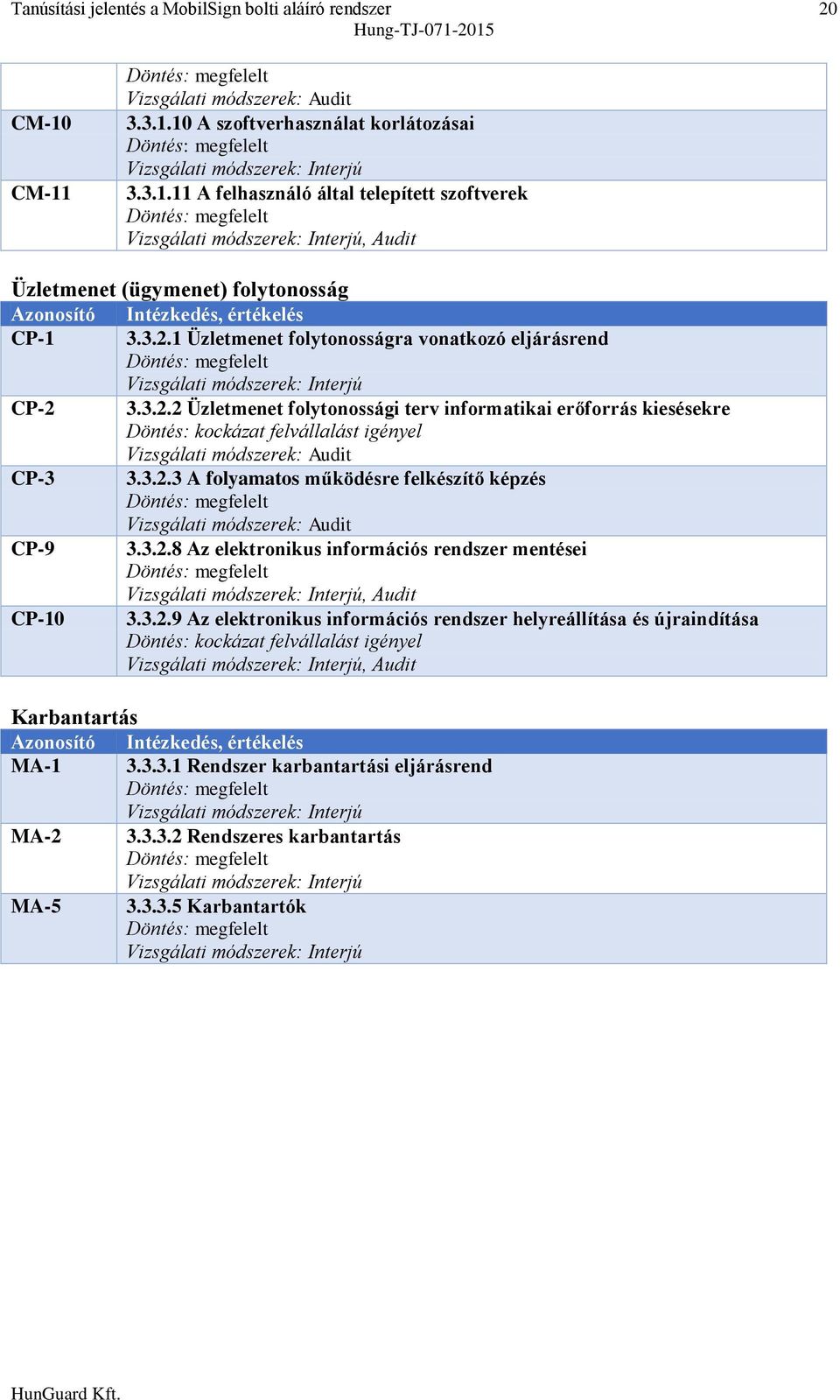 3.2.8 Az elektronikus információs rendszer mentései Döntés: t CP-10 3.3.2.9 Az elektronikus információs rendszer helyreállítása és újraindítása Döntés: kockázat felvállalást igényel Karbantartás Azonosító Intézkedés, értékelés MA-1 3.