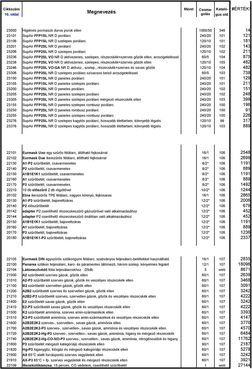 arcszigeteléssel 60/5 104 875 23238 SupAir FFP2SL VO NR D aktívszenes, szelepe