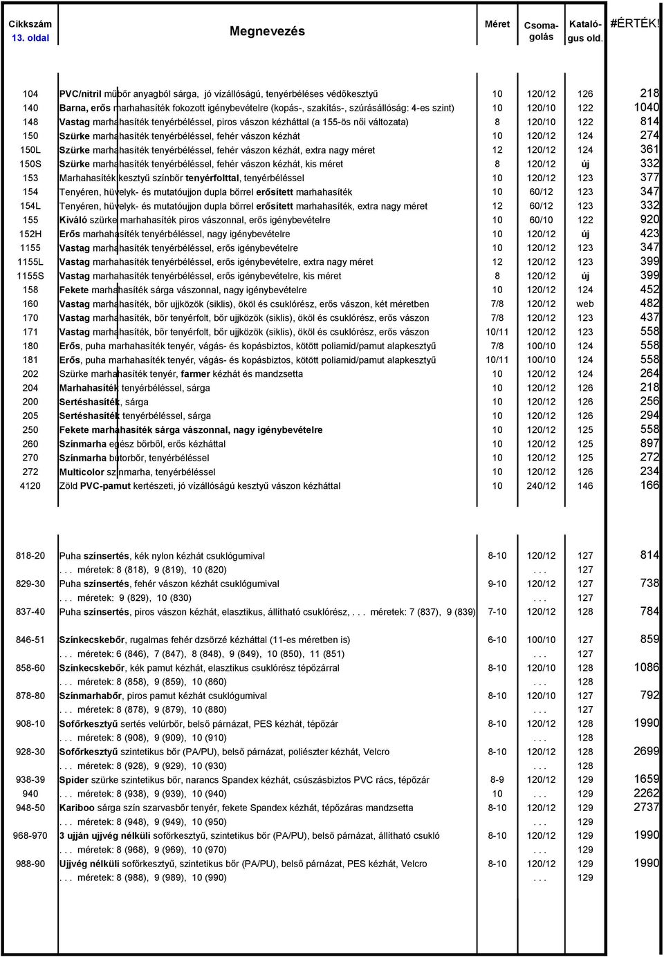 vászon kézhát 10 120/12 124 274 150L Szürke marhahasíték tenyérbéléssel, fehér vászon kézhát, extra nagy méret 12 120/12 124 361 150S Szürke marhahasíték tenyérbéléssel, fehér vászon kézhát, kis