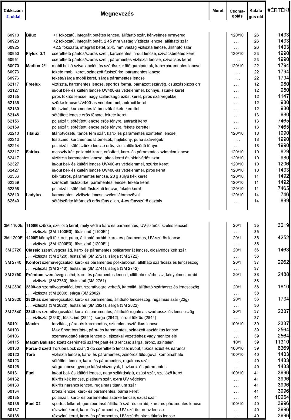 .. 26 1433 60950 Flylux 2/1 cserélhető pántos/száras szett, karcmentes in-out lencse, szivacsbetétes keret 120/10 23 1990 60951 cserélhető pántos/száras szett, páramentes víztiszta lencse, szivacsos