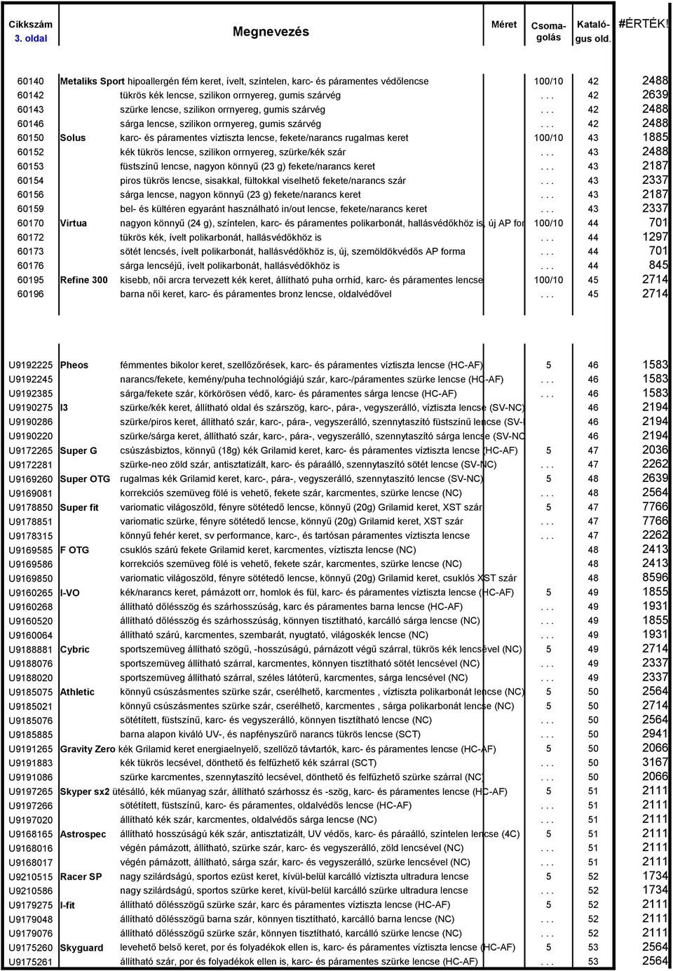 .. 42 2488 60150 Solus karc- és páramentes víztiszta lencse, fekete/narancs rugalmas keret 100/10 43 1885 60152 kék tükrös lencse, szilikon orrnyereg, szürke/kék szár.