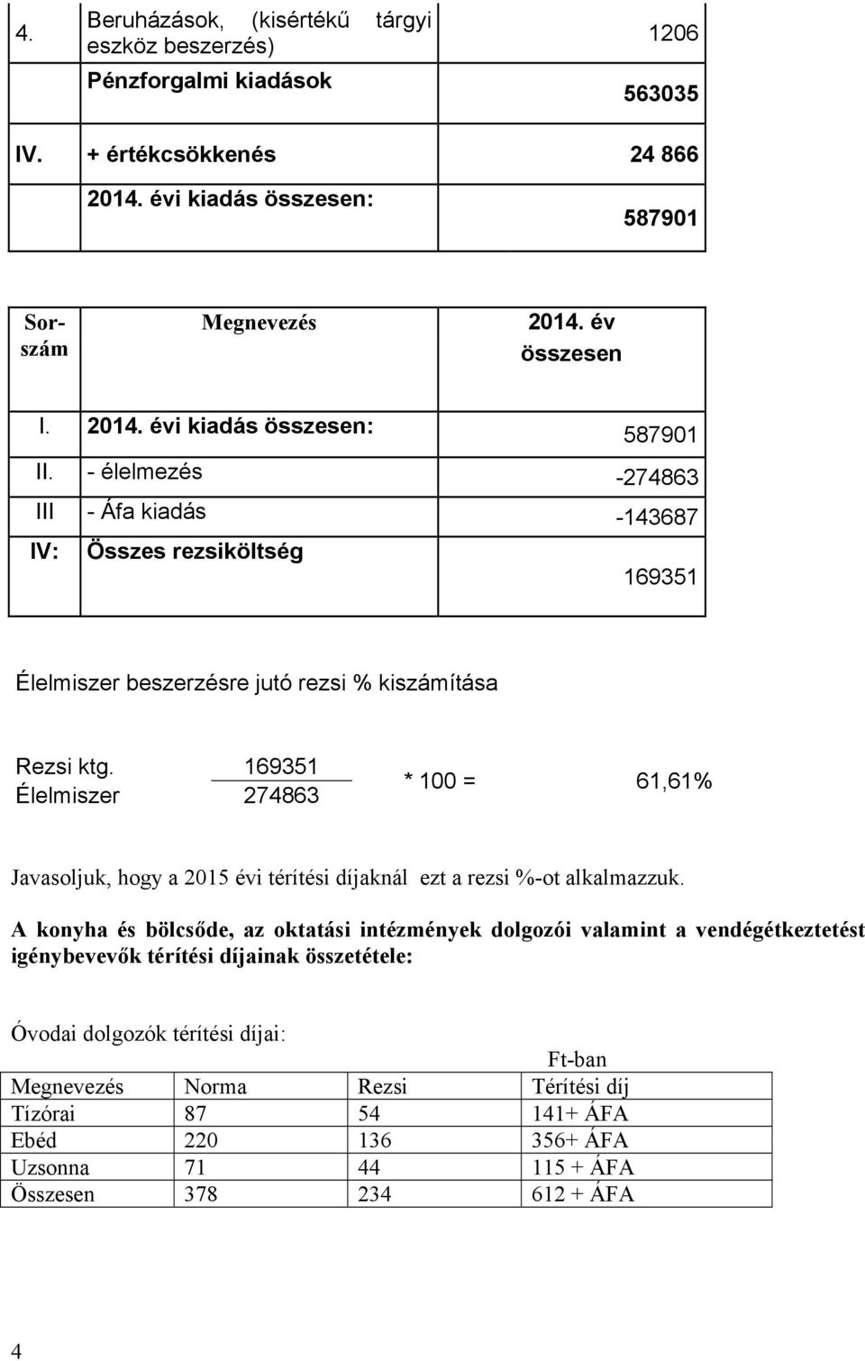 169351 Élelmiszer 274863 * 100 = 61,61% Javasoljuk, hogy a 2015 évi térítési díjaknál ezt a rezsi %-ot alkalmazzuk.