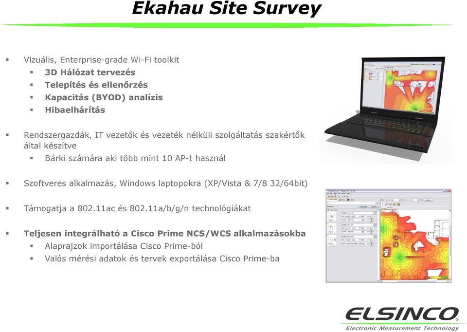 használ Szoftveres alkalmazás, Windows laptopokra (XP/Vista & 7/8 32/64bit) Támogatja a 802.11ac és 802.