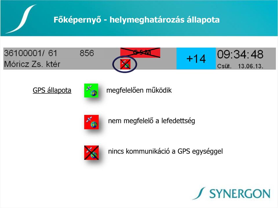 működik nem megfelelő a