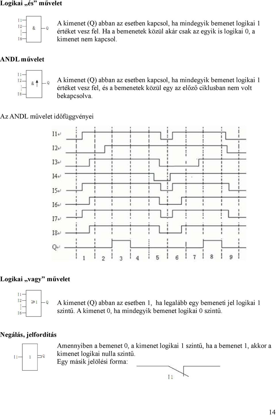 ANDL művelet A kimenet (Q) abban az esetben kapcsol, ha mindegyik bemenet logikai 1 értéket vesz fel, és a bemenetek közül egy az előző ciklusban nem volt bekapcsolva.