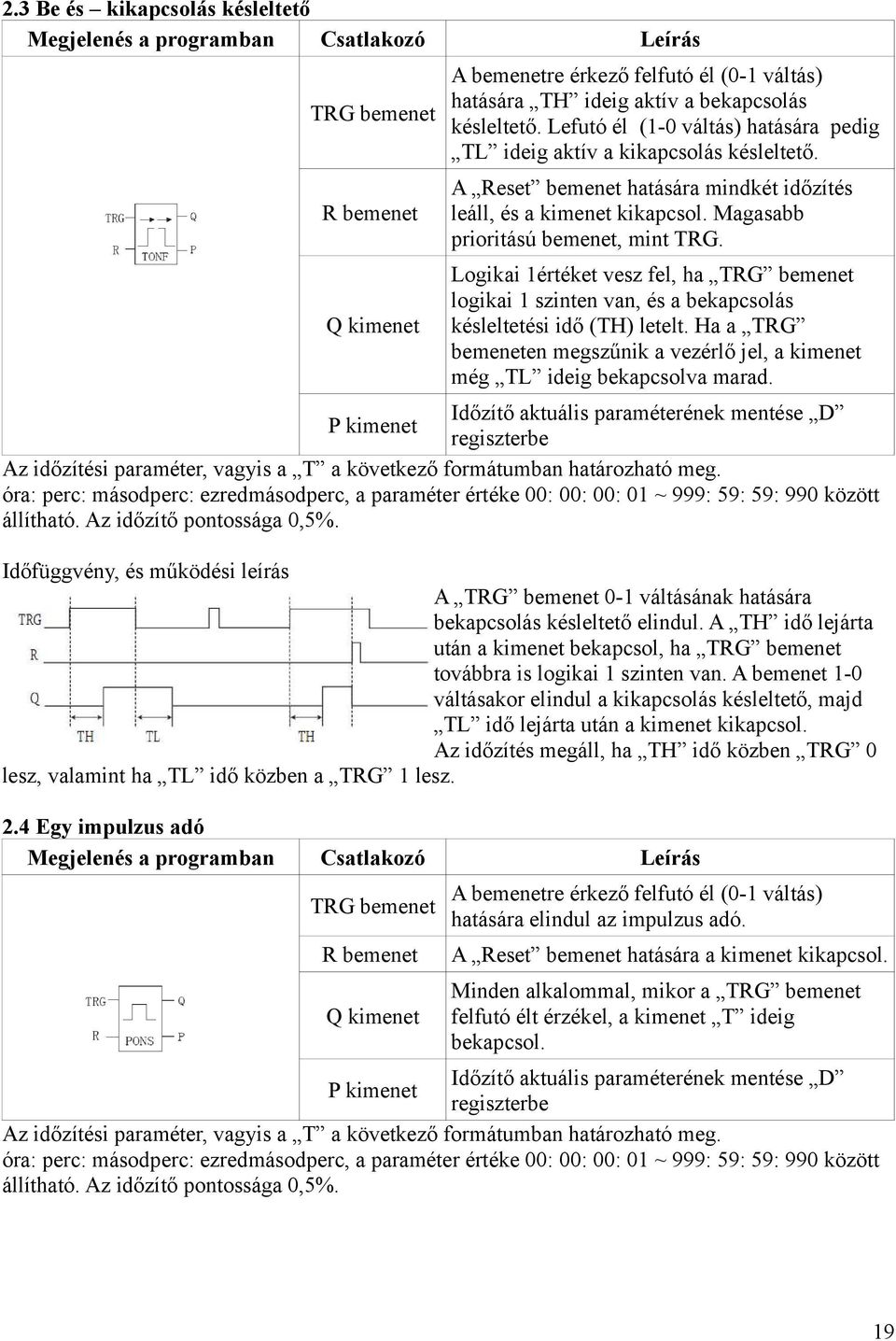 Q kimenet Logikai 1értéket vesz fel, ha TRG bemenet logikai 1 szinten van, és a bekapcsolás késleltetési idő (TH) letelt.