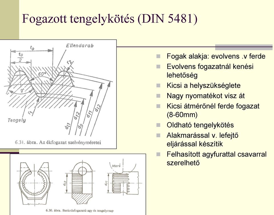 nyomatékot visz át Kicsi átmérőnél ferde fogazat (8-60mm) Oldható