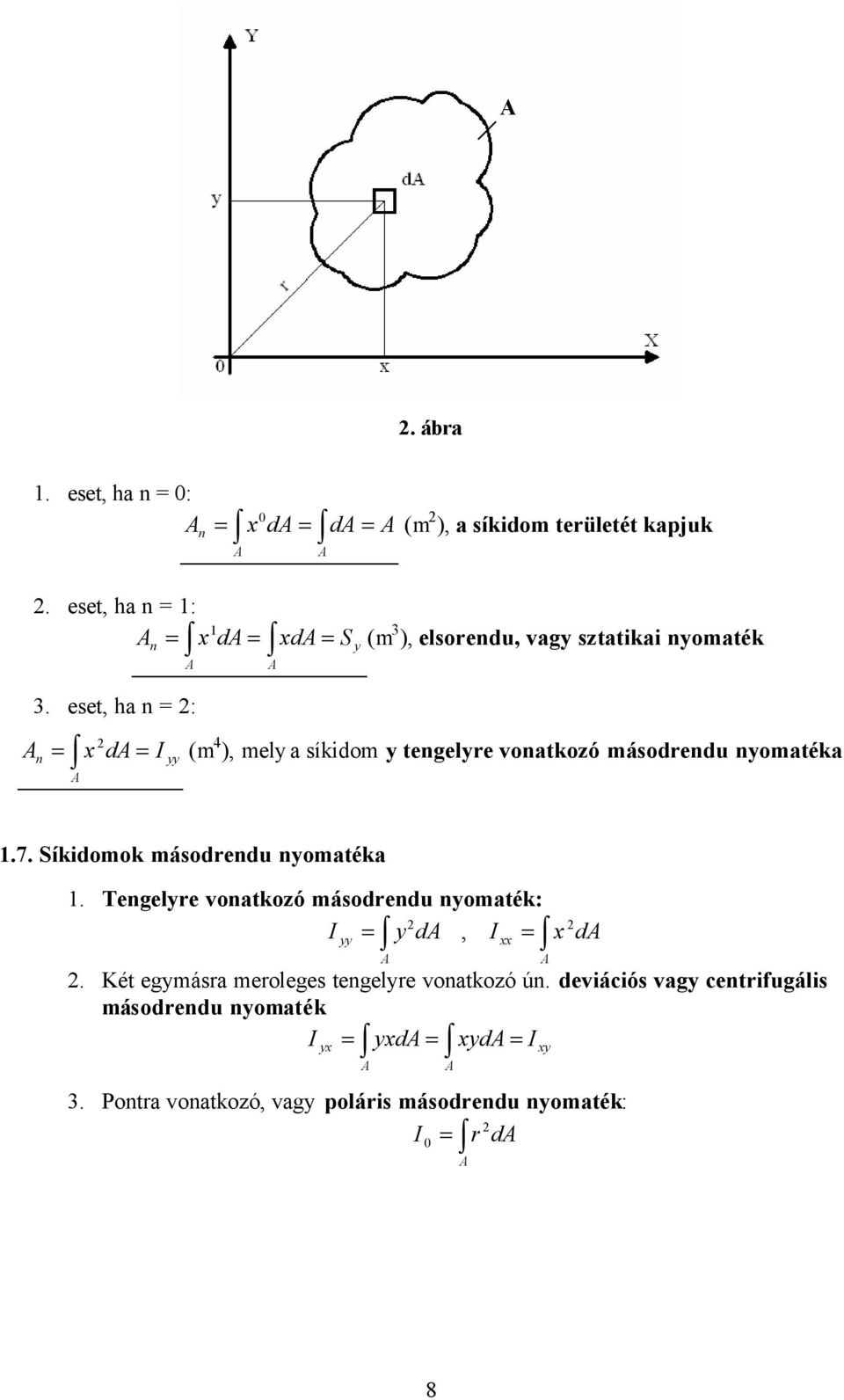 nyomatéka 1.7. Síkidomok másodrendu nyomatéka 1. Tengelyre vonatkozó másodrendu nyomaték: I y da, I x yy xx A.