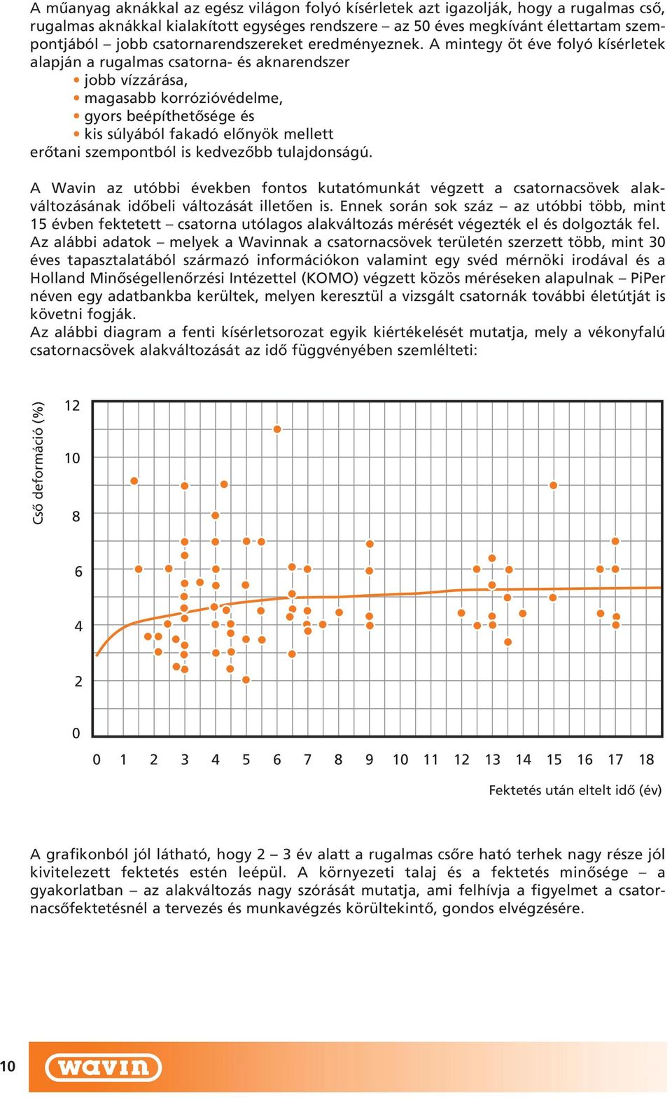 A mintegy öt éve folyó kísérletek alapján a rugalmas csatorna- és aknarendszer jobb vízzárása, magasabb korrózióvédelme, gyors beépíthetôsége és kis súlyából fakadó elônyök mellett erôtani