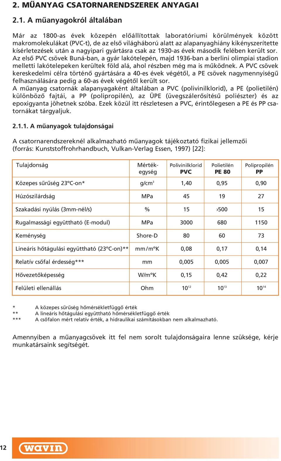 kísérletezések után a nagyipari gyártásra csak az 1930-as évek második felében került sor.