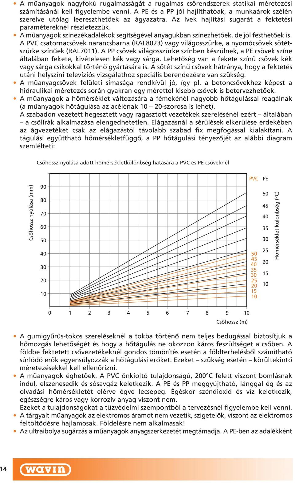 A mûanyagok színezékadalékok segítségével anyagukban színezhetôek, de jól festhetôek is. A PVC csatornacsövek narancsbarna (RAL8023) vagy világosszürke, a nyomócsövek sötétszürke színûek (RAL7011).