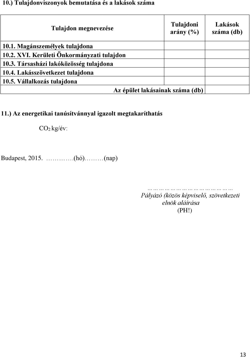 Vállalkozás tulajdona Az épület lakásainak száma (db) 11.