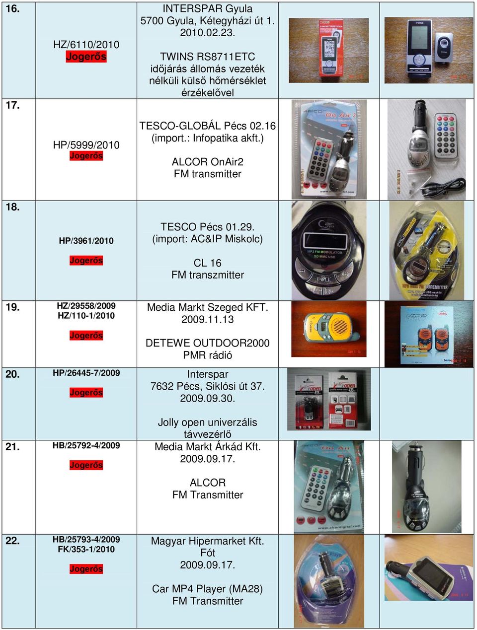 HP/3961/2010 TESCO Pécs 01.29. (import: AC&IP Miskolc) CL 16 FM transzmitter 19. HZ/29558/2009 HZ/110-1/2010 20. HP/26445-7/2009 21.