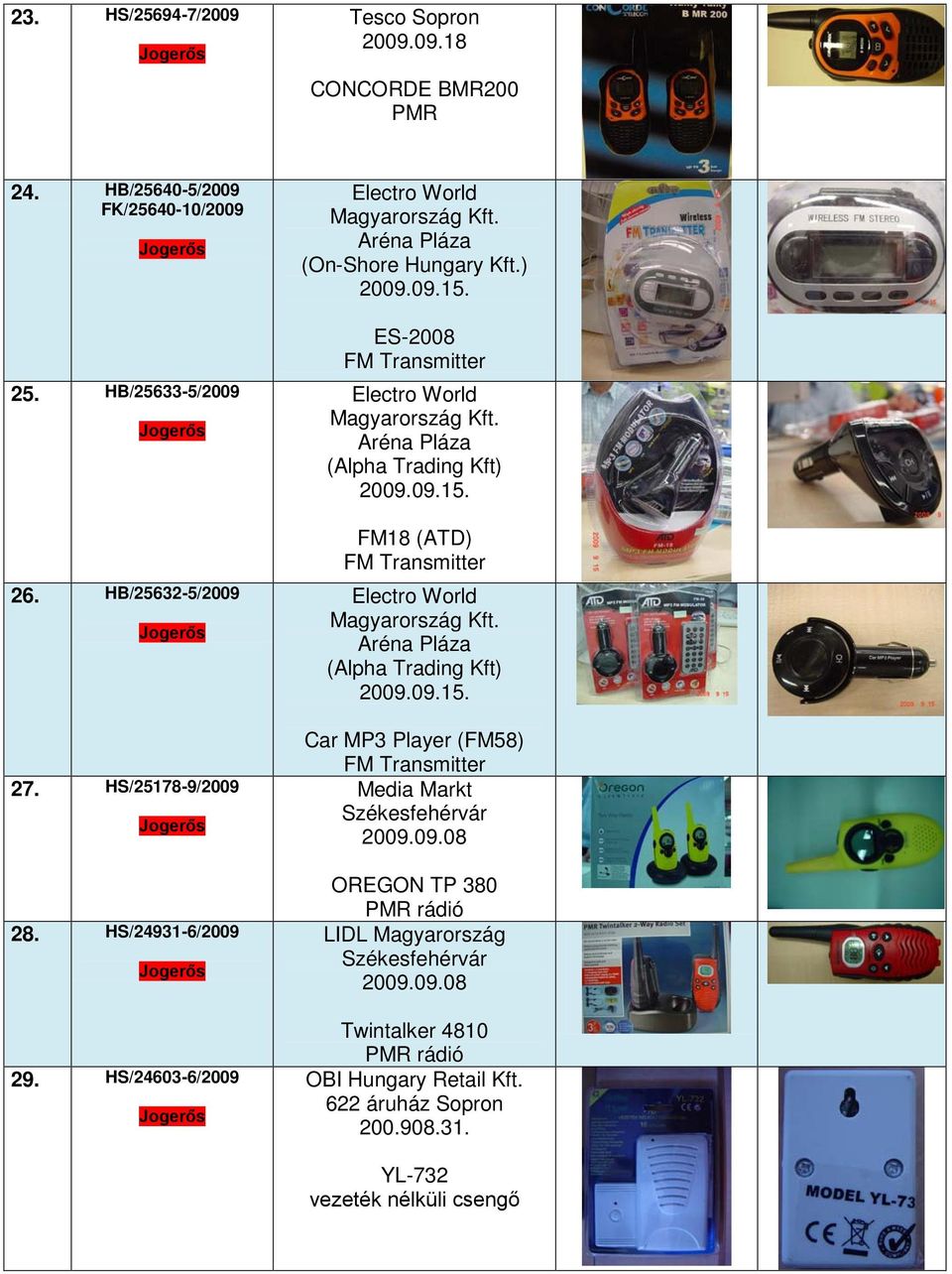 Aréna Pláza (Alpha Trading Kft) 2009.09.15. FM18 (ATD) Electro World Magyarország Kft. Aréna Pláza (Alpha Trading Kft) 2009.09.15. Car MP3 Player (FM58) Media Markt Székesfehérvár 2009.
