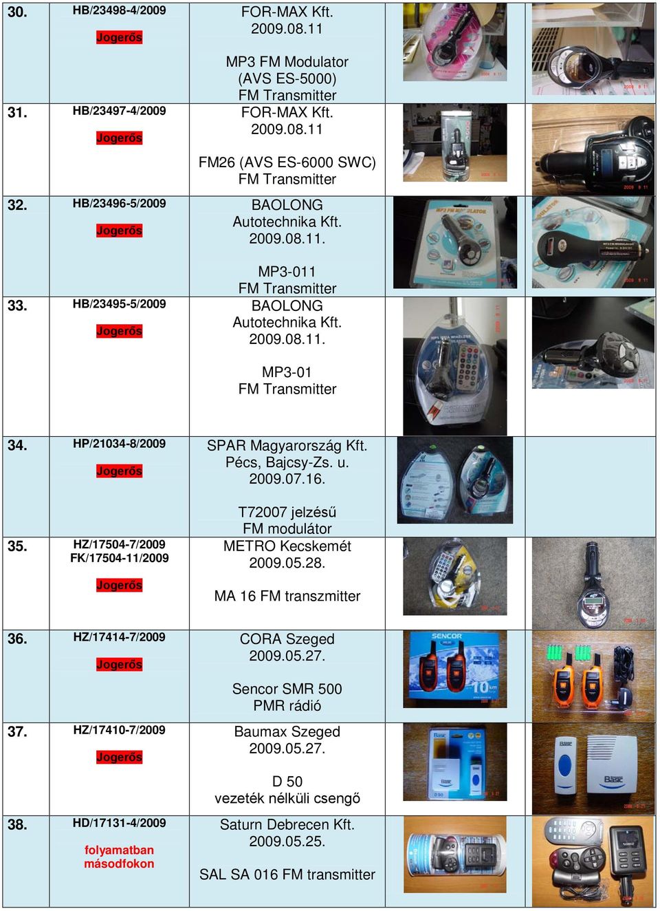 16. T72007 jelzésű FM modulátor METRO Kecskemét 2009.05.28. MA 16 FM transzmitter 36. HZ/17414-7/2009 37. HZ/17410-7/2009 38.