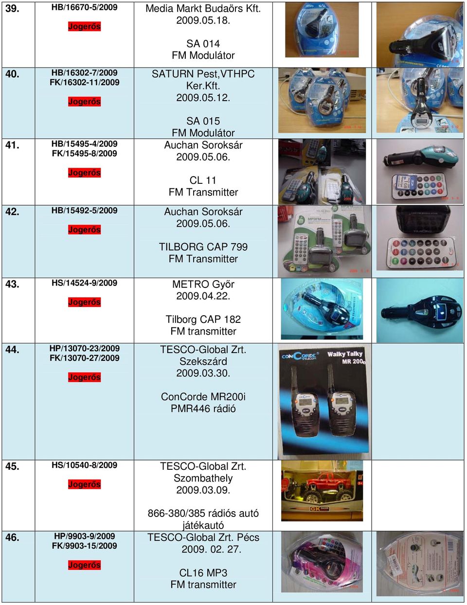 SA 015 FM Modulátor Auchan Soroksár 2009.05.06. CL 11 Auchan Soroksár 2009.05.06. TILBORG CAP 799 METRO Győr 2009.04.22. Tilborg CAP 182 FM transmitter TESCO-Global Zrt.