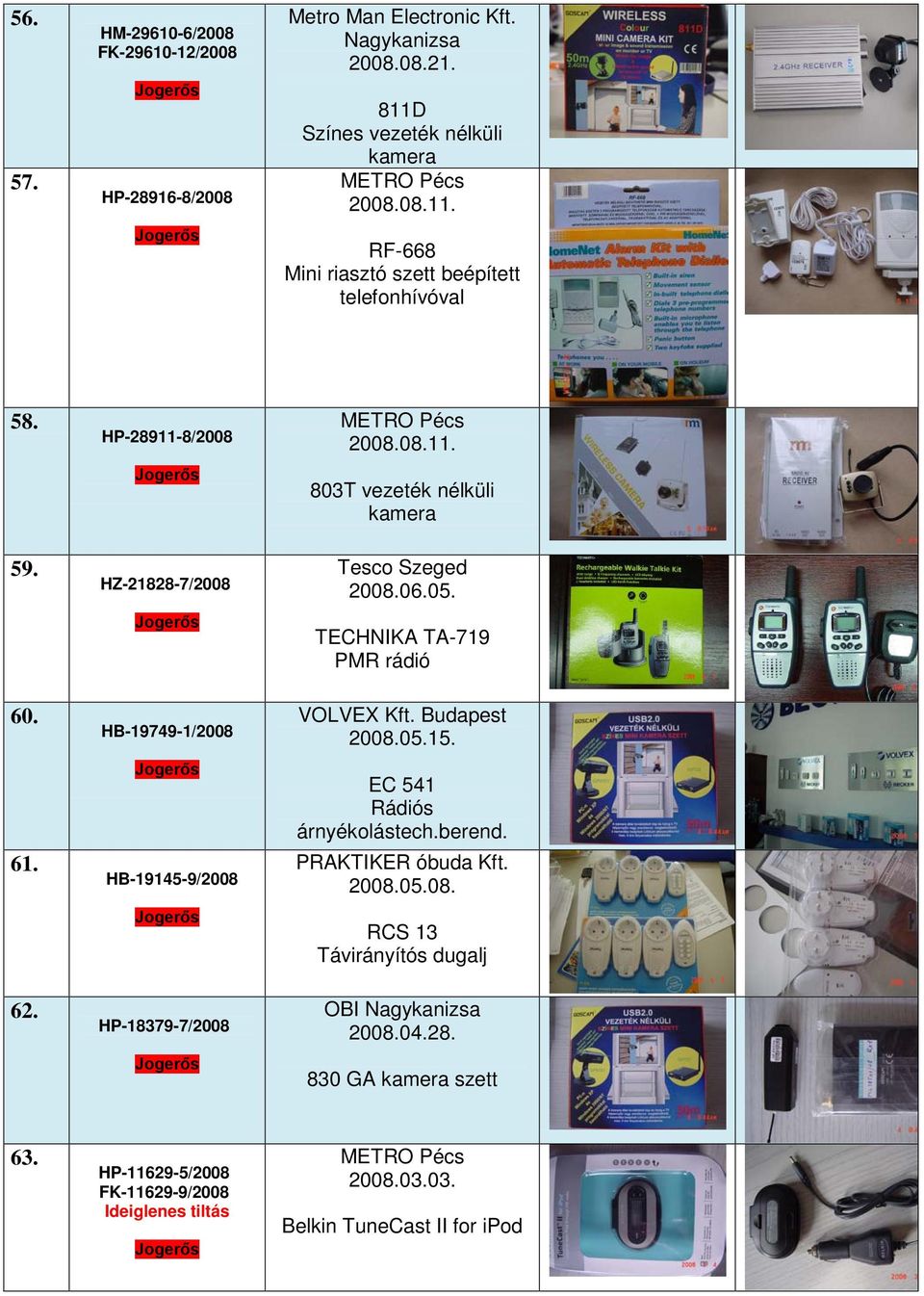 TECHNIKA TA-719 VOLVEX Kft. Budapest 2008.05.15. EC 541 Rádiós árnyékolástech.berend. PRAKTIKER óbuda Kft. 2008.05.08. RCS 13 Távirányítós dugalj OBI Nagykanizsa 2008.04.28.